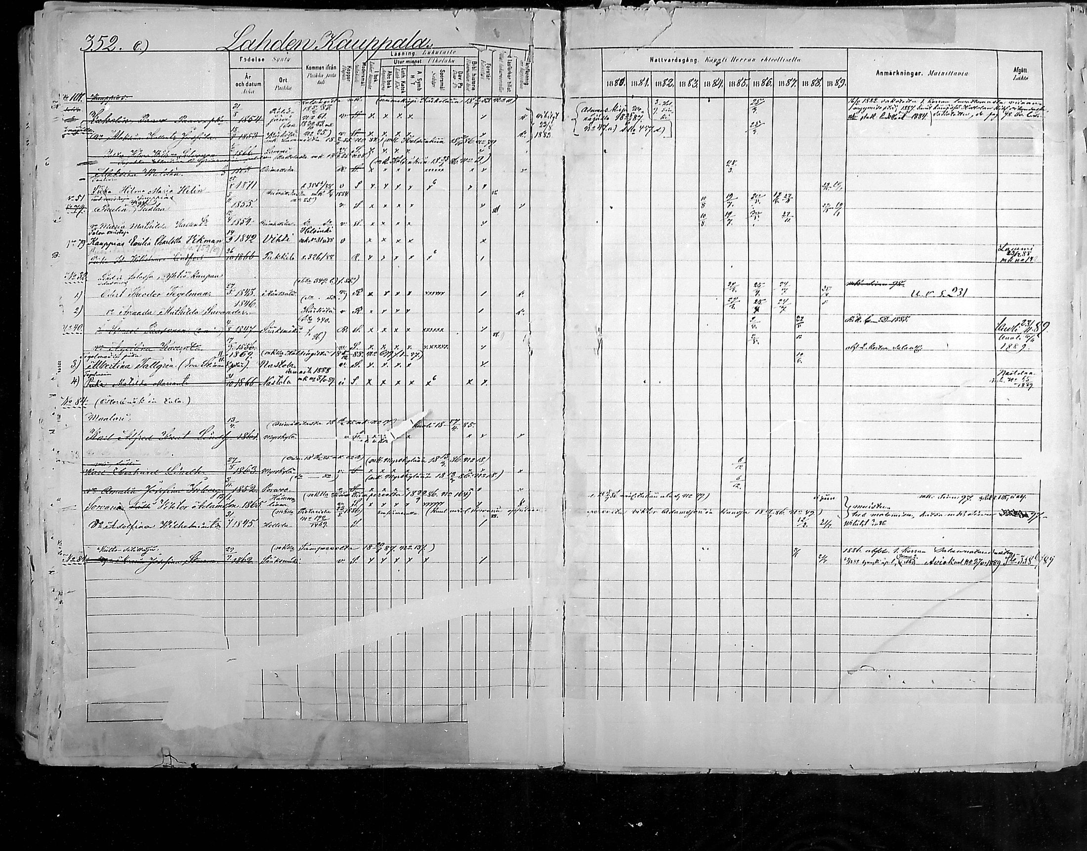 [ ../kirjat/Kirkonkirjat/hollola/rippikirja_1880-1889_mko84-100/kuvat/358.jpg ]