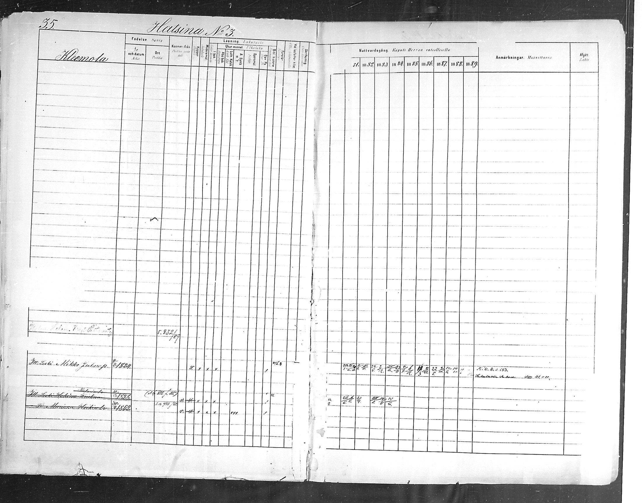 [ ../kirjat/Kirkonkirjat/hollola/rippikirja_1880-1889_mko84-100/kuvat/36.jpg ]