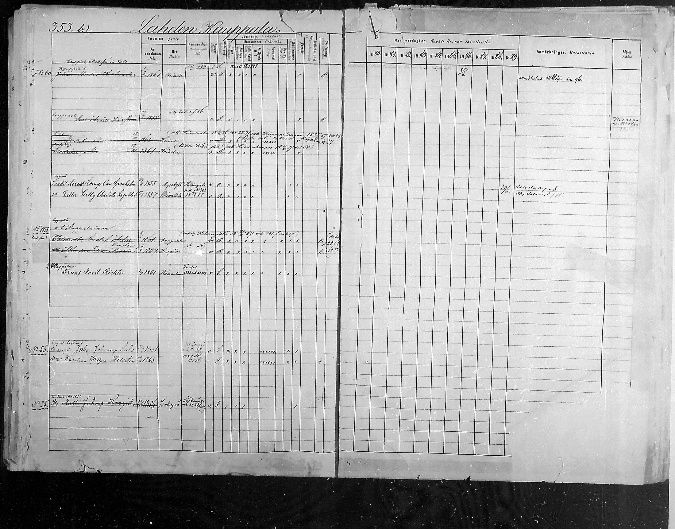 [ ../kirjat/Kirkonkirjat/hollola/rippikirja_1880-1889_mko84-100/kuvat/360.jpg ]