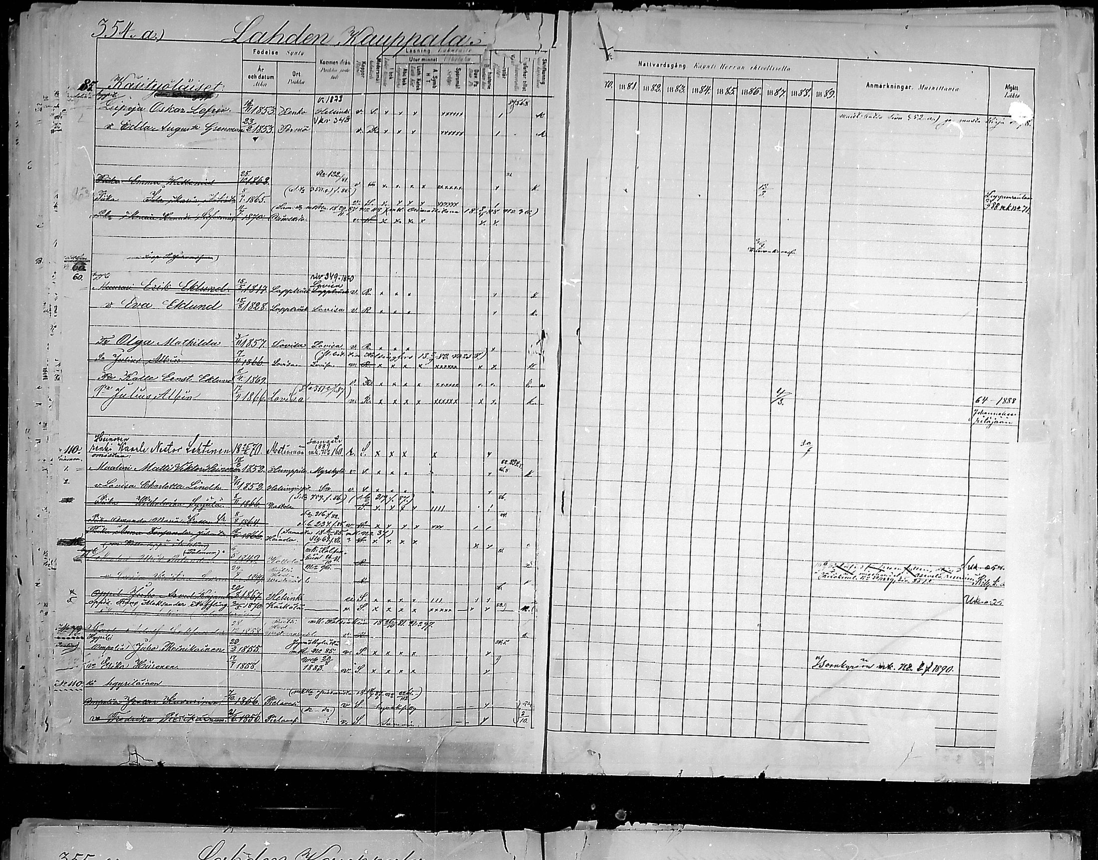 [ ../kirjat/Kirkonkirjat/hollola/rippikirja_1880-1889_mko84-100/kuvat/361.jpg ]