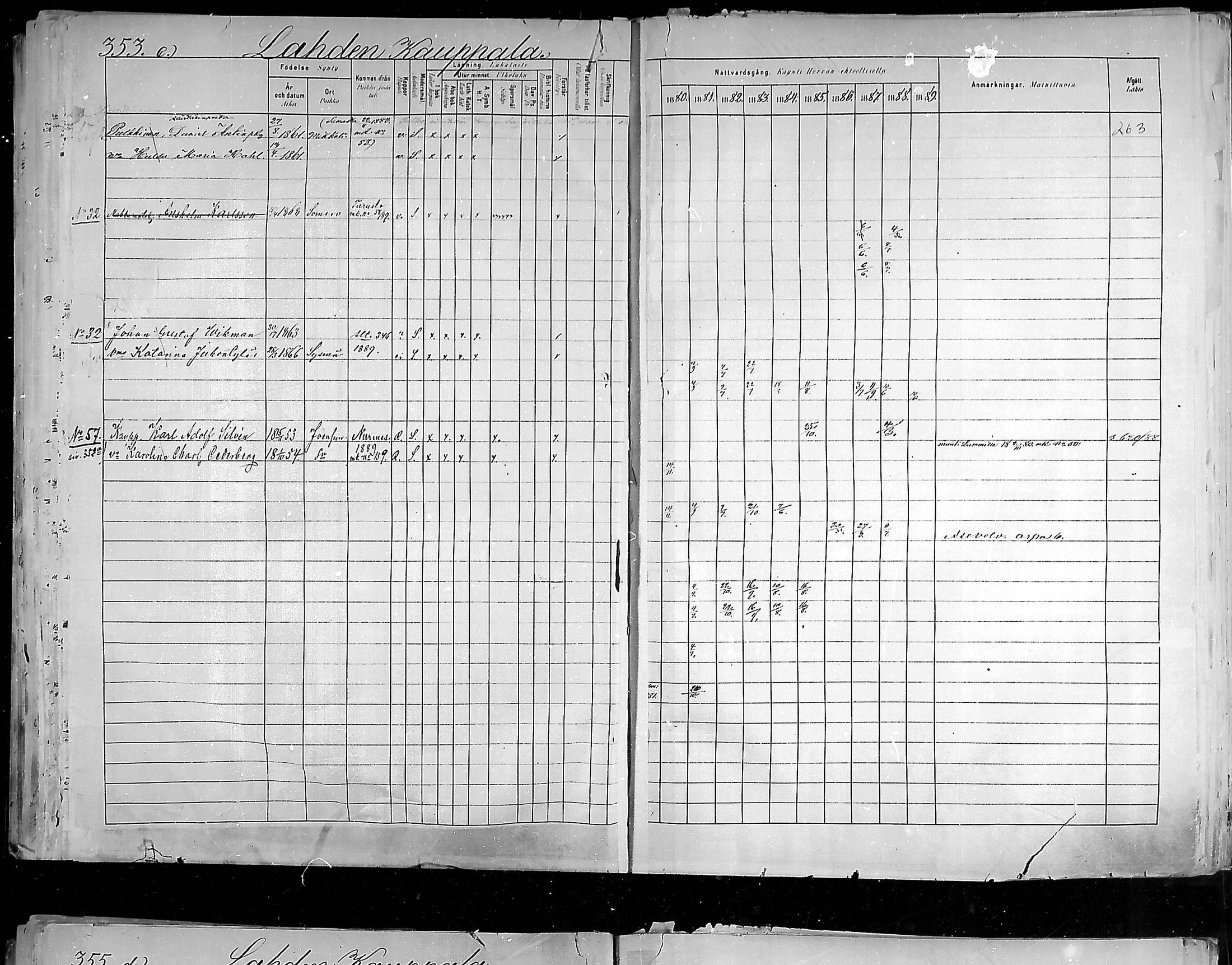 [ ../kirjat/Kirkonkirjat/hollola/rippikirja_1880-1889_mko84-100/kuvat/362.jpg ]