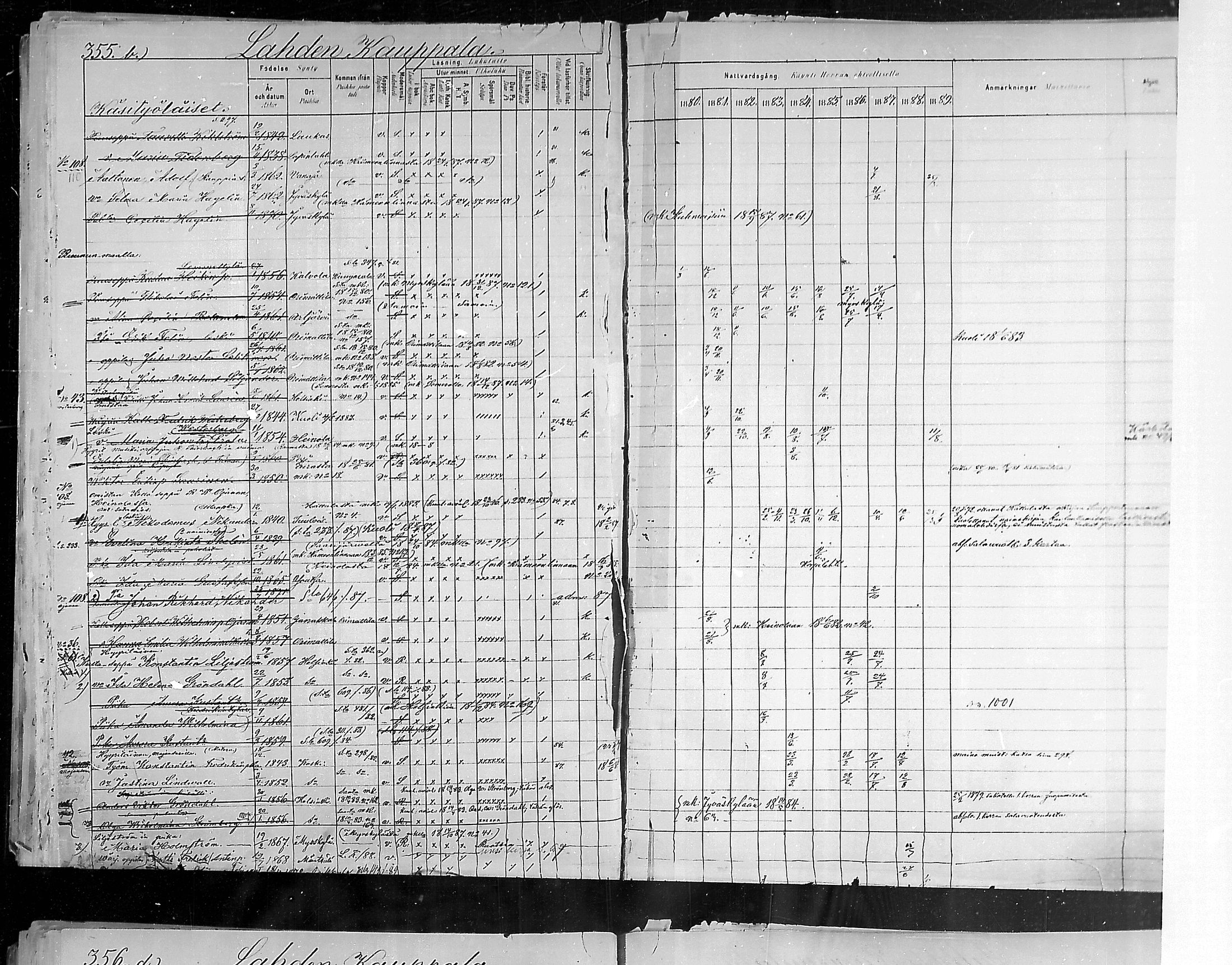 [ ../kirjat/Kirkonkirjat/hollola/rippikirja_1880-1889_mko84-100/kuvat/366.jpg ]