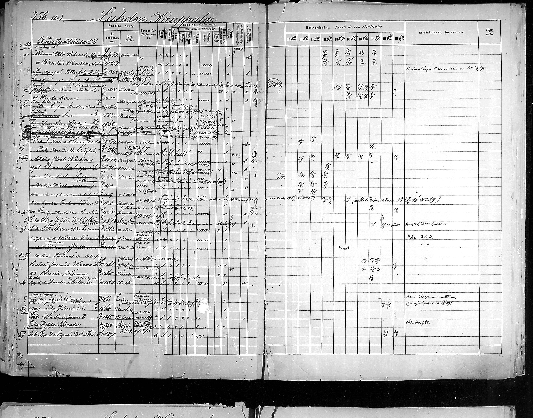 [ ../kirjat/Kirkonkirjat/hollola/rippikirja_1880-1889_mko84-100/kuvat/369.jpg ]