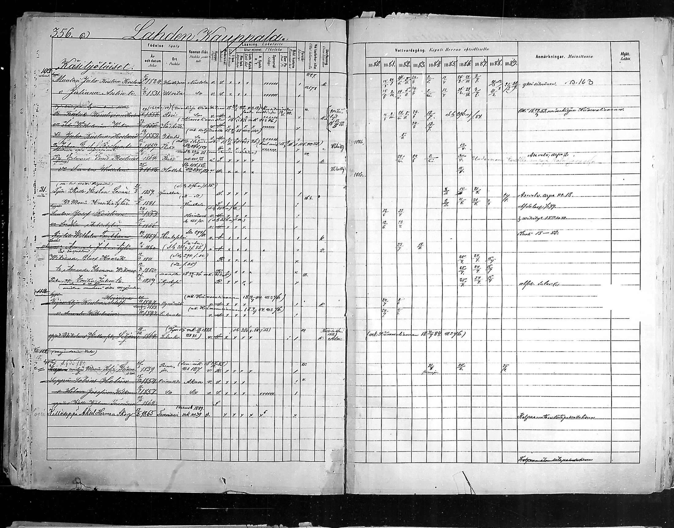 [ ../kirjat/Kirkonkirjat/hollola/rippikirja_1880-1889_mko84-100/kuvat/371.jpg ]