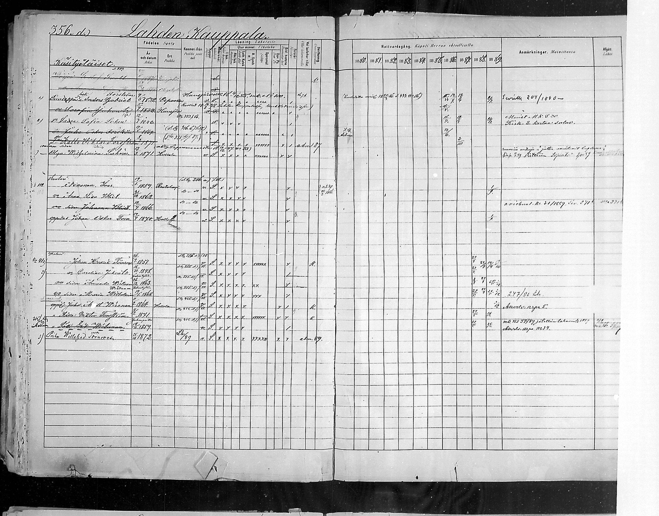 [ ../kirjat/Kirkonkirjat/hollola/rippikirja_1880-1889_mko84-100/kuvat/372.jpg ]