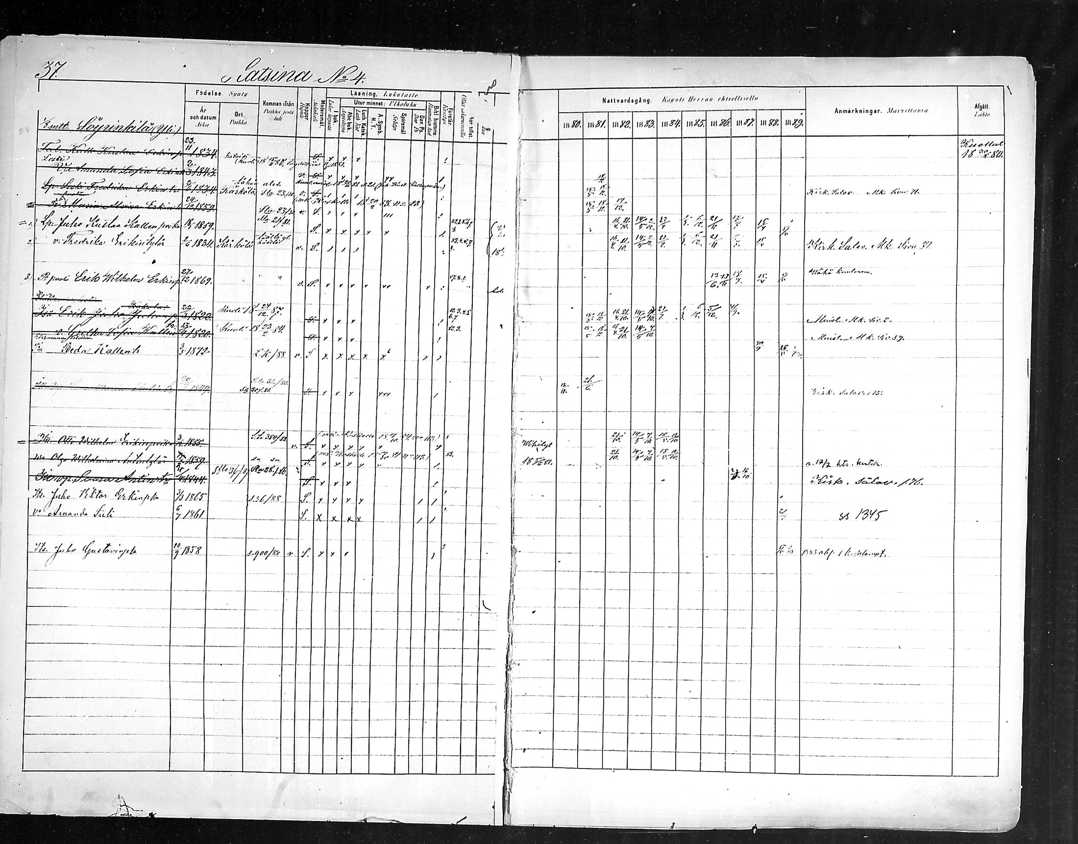 [ ../kirjat/Kirkonkirjat/hollola/rippikirja_1880-1889_mko84-100/kuvat/38.jpg ]