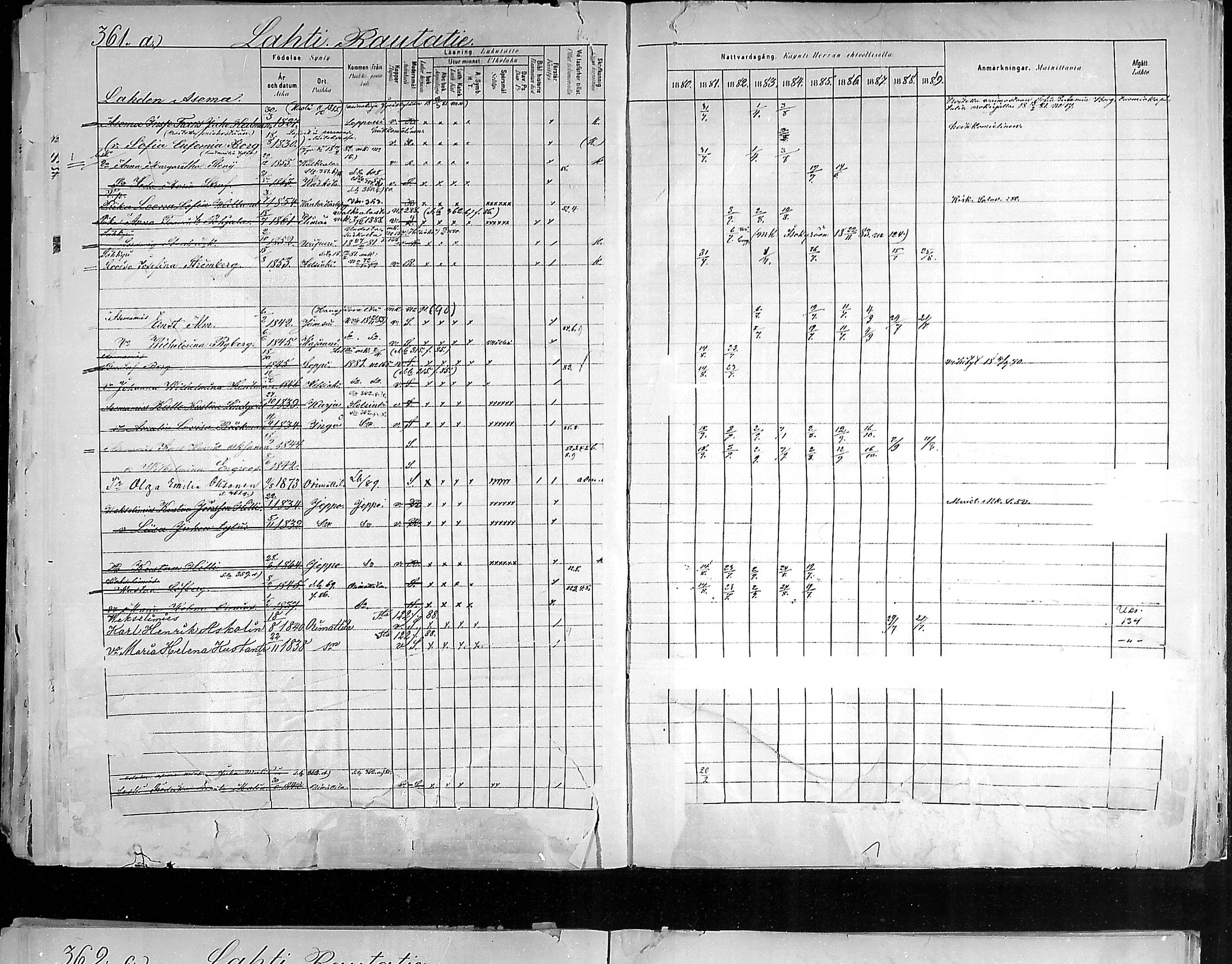 [ ../kirjat/Kirkonkirjat/hollola/rippikirja_1880-1889_mko84-100/kuvat/381.jpg ]