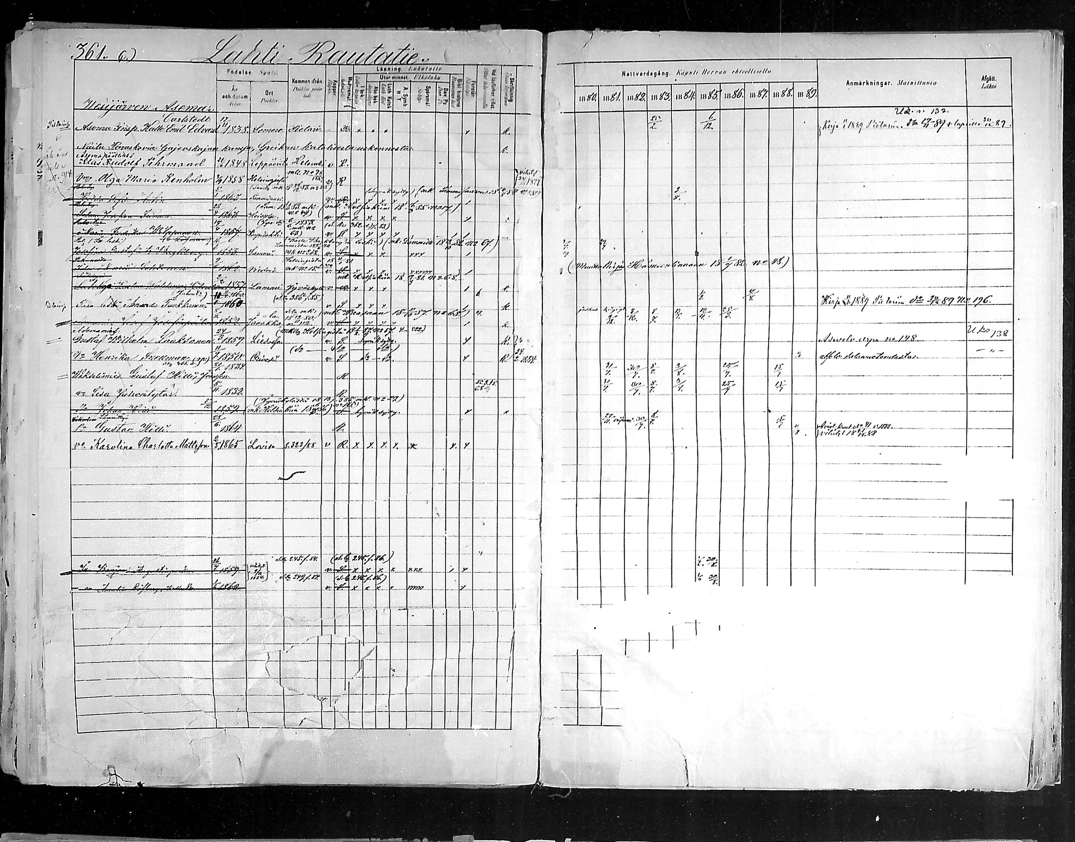 [ ../kirjat/Kirkonkirjat/hollola/rippikirja_1880-1889_mko84-100/kuvat/383.jpg ]
