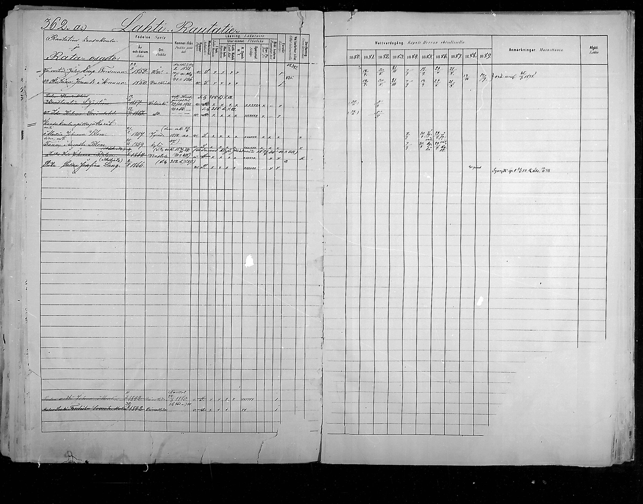 [ ../kirjat/Kirkonkirjat/hollola/rippikirja_1880-1889_mko84-100/kuvat/385.jpg ]