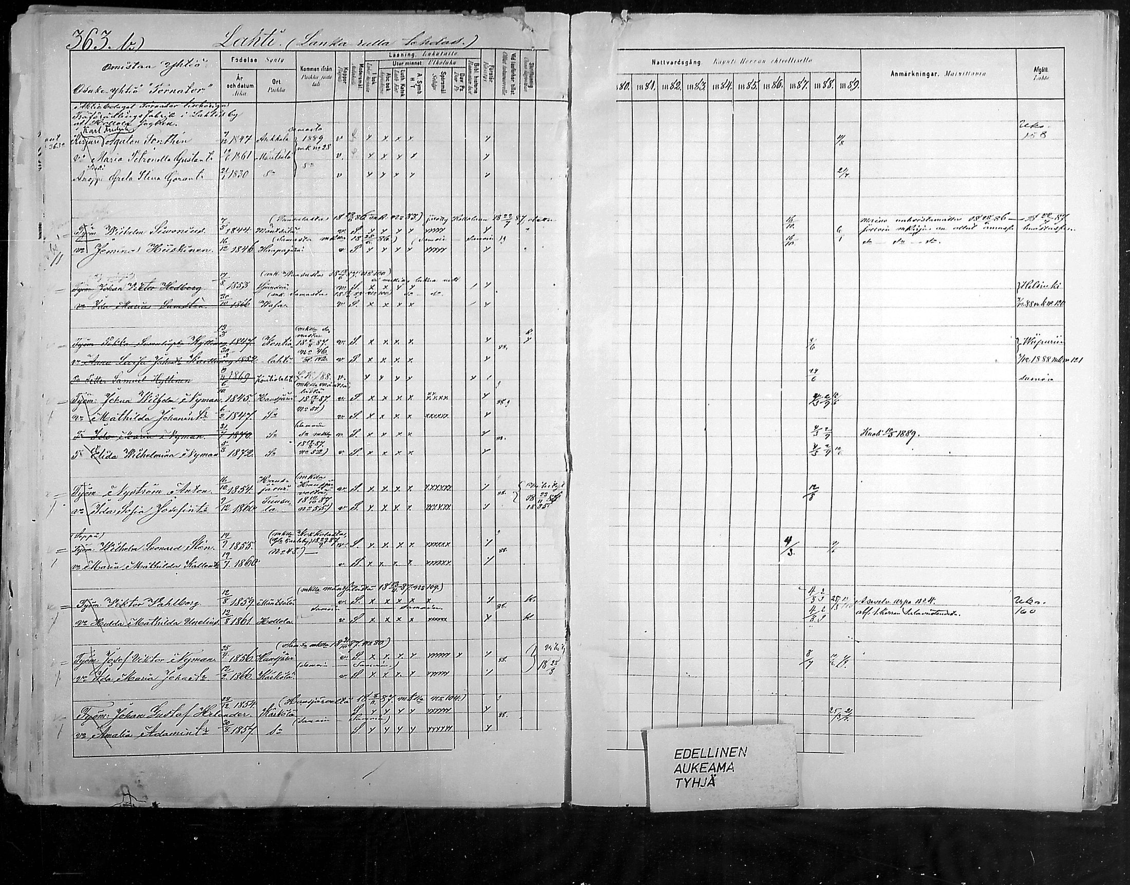 [ ../kirjat/Kirkonkirjat/hollola/rippikirja_1880-1889_mko84-100/kuvat/389.jpg ]