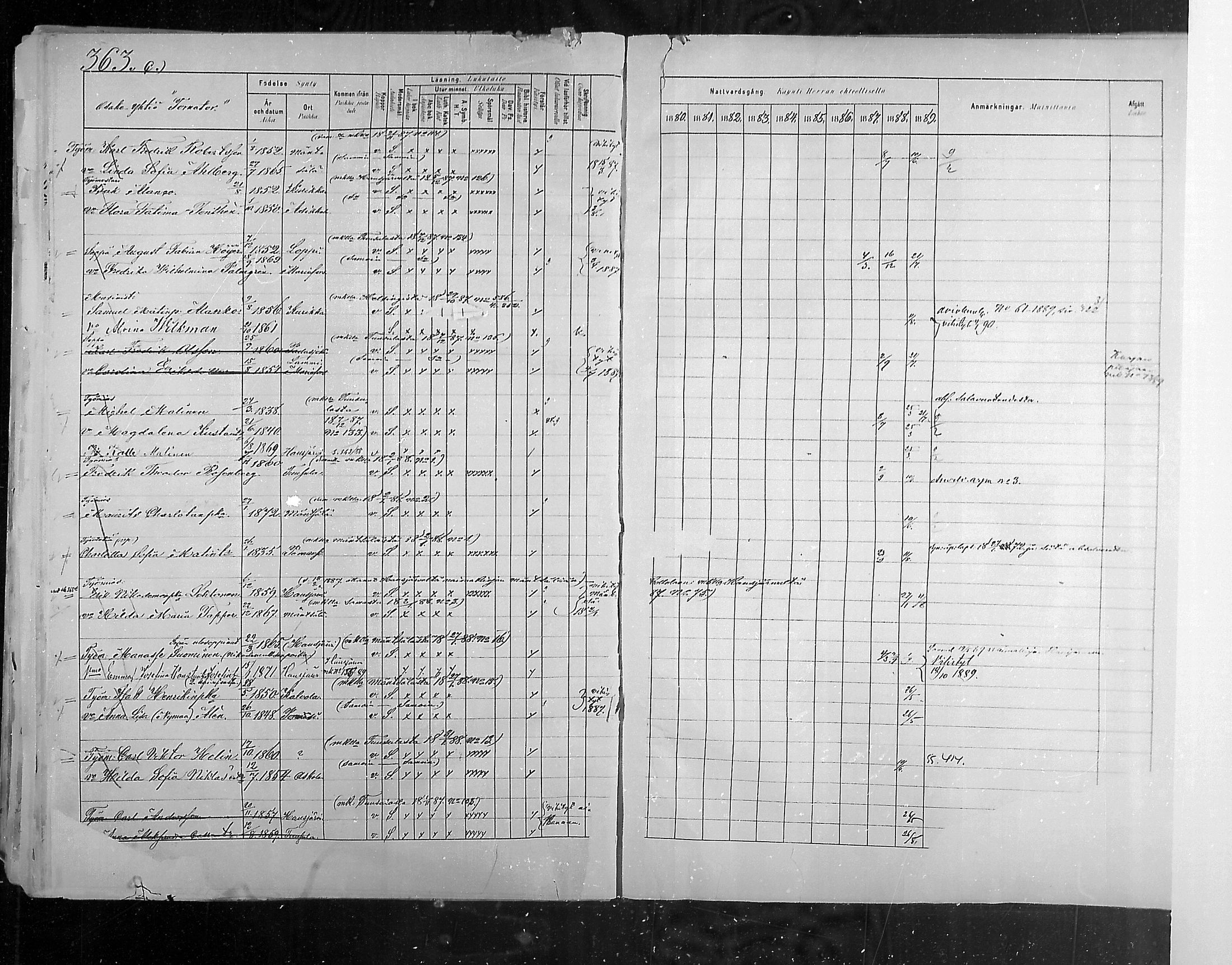 [ ../kirjat/Kirkonkirjat/hollola/rippikirja_1880-1889_mko84-100/kuvat/390.jpg ]