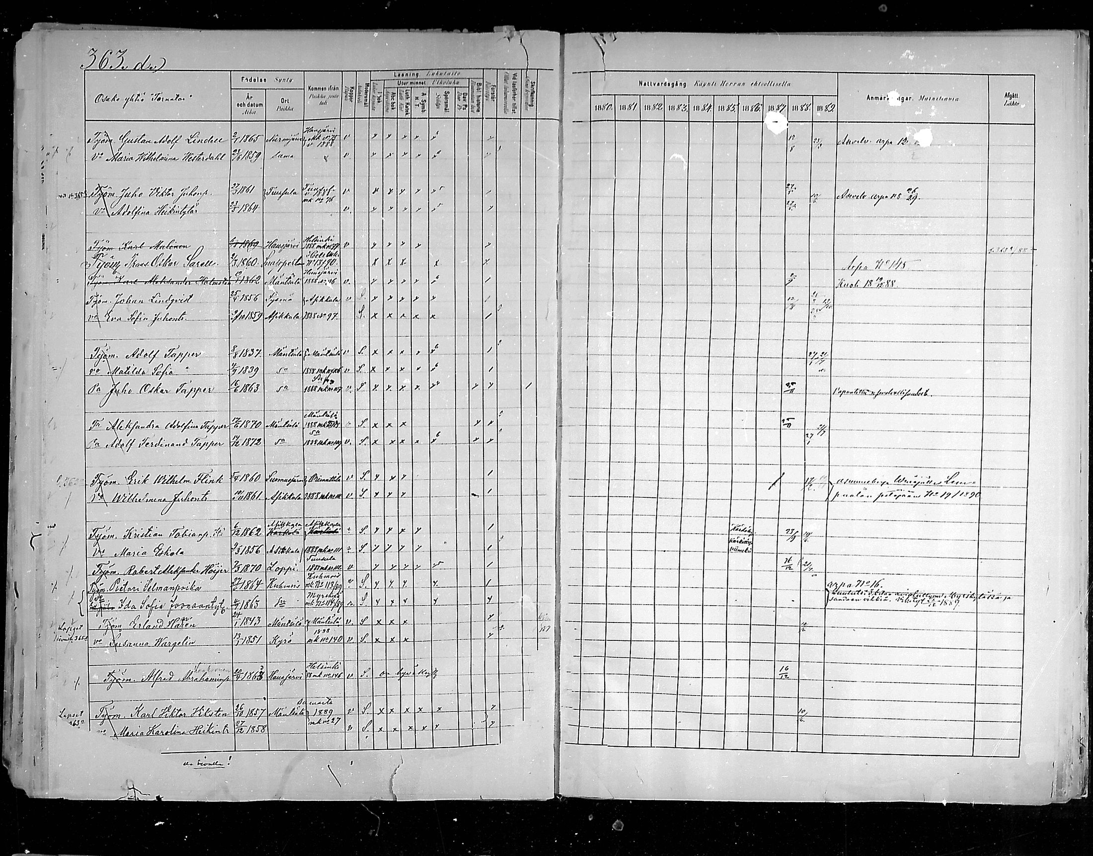 [ ../kirjat/Kirkonkirjat/hollola/rippikirja_1880-1889_mko84-100/kuvat/391.jpg ]