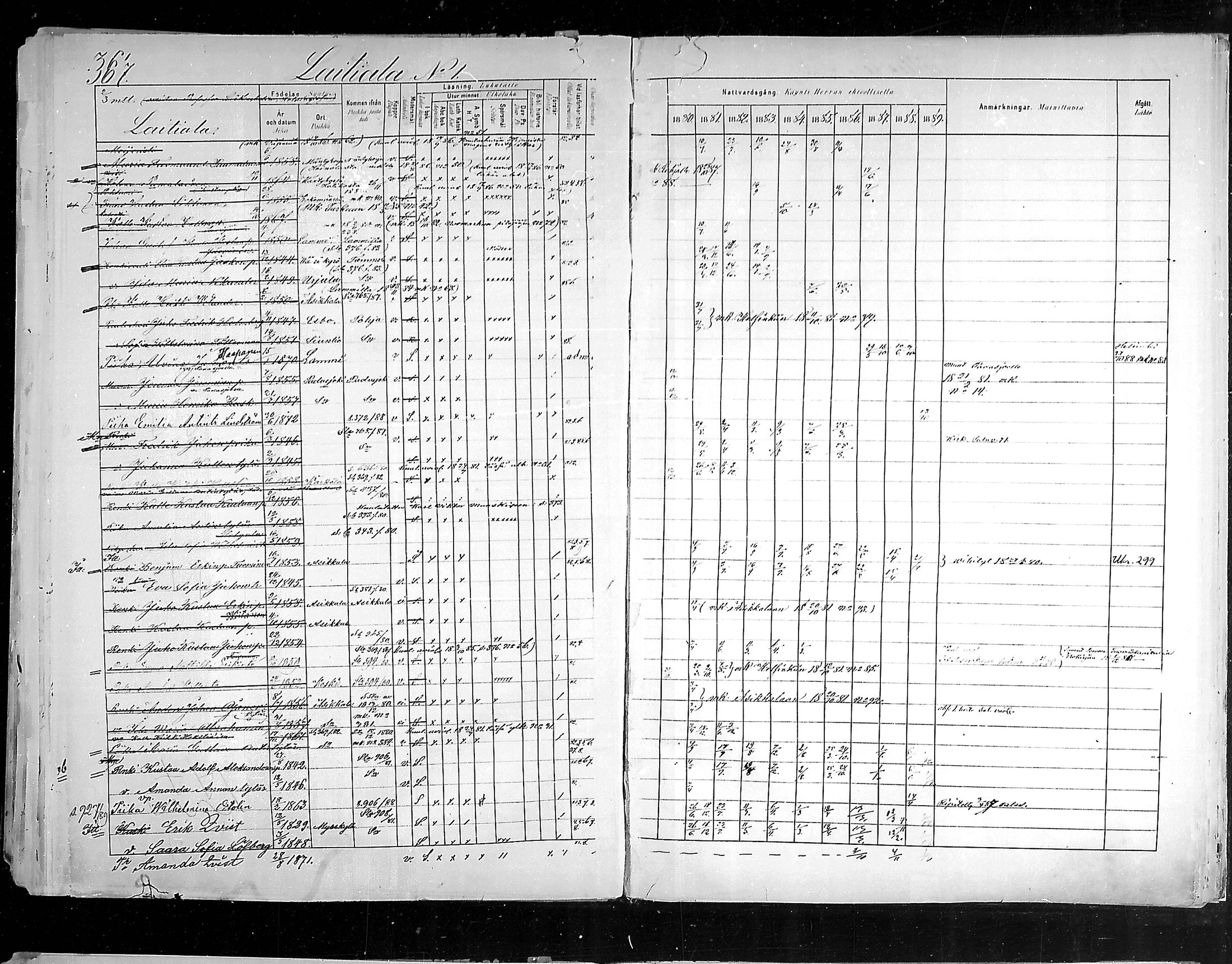 [ ../kirjat/Kirkonkirjat/hollola/rippikirja_1880-1889_mko84-100/kuvat/395.jpg ]