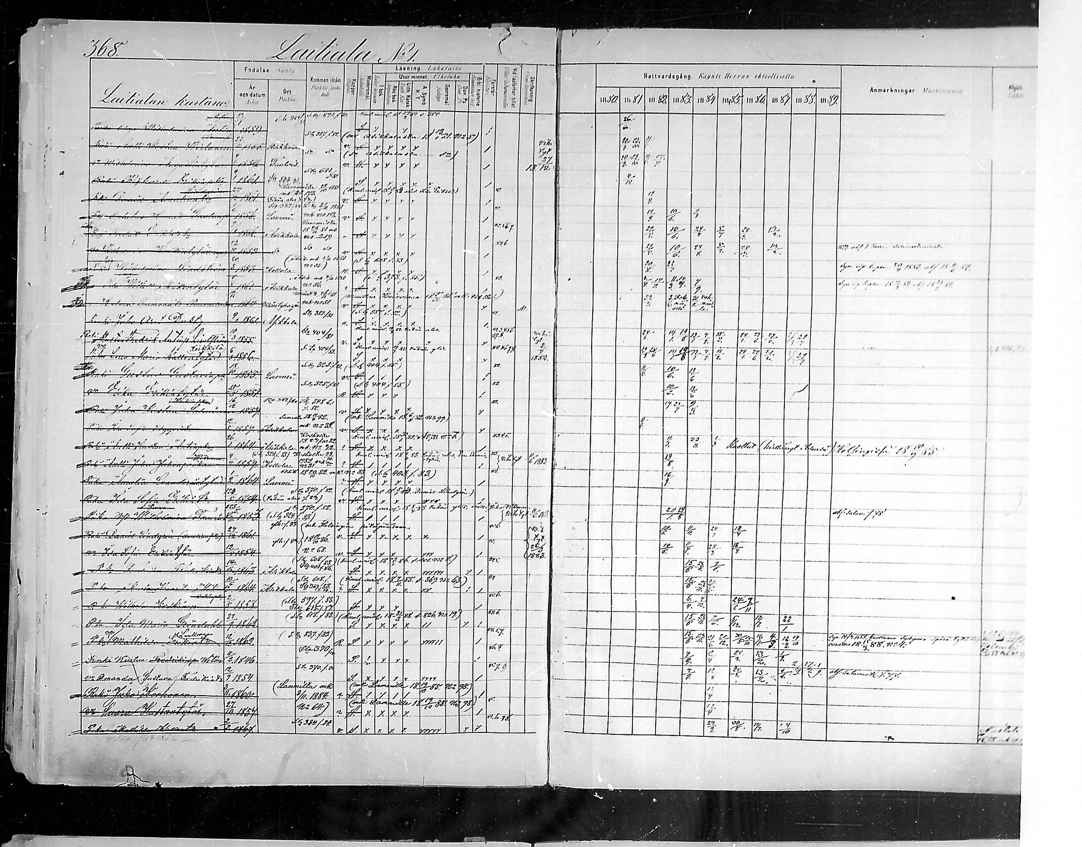 [ ../kirjat/Kirkonkirjat/hollola/rippikirja_1880-1889_mko84-100/kuvat/396.jpg ]