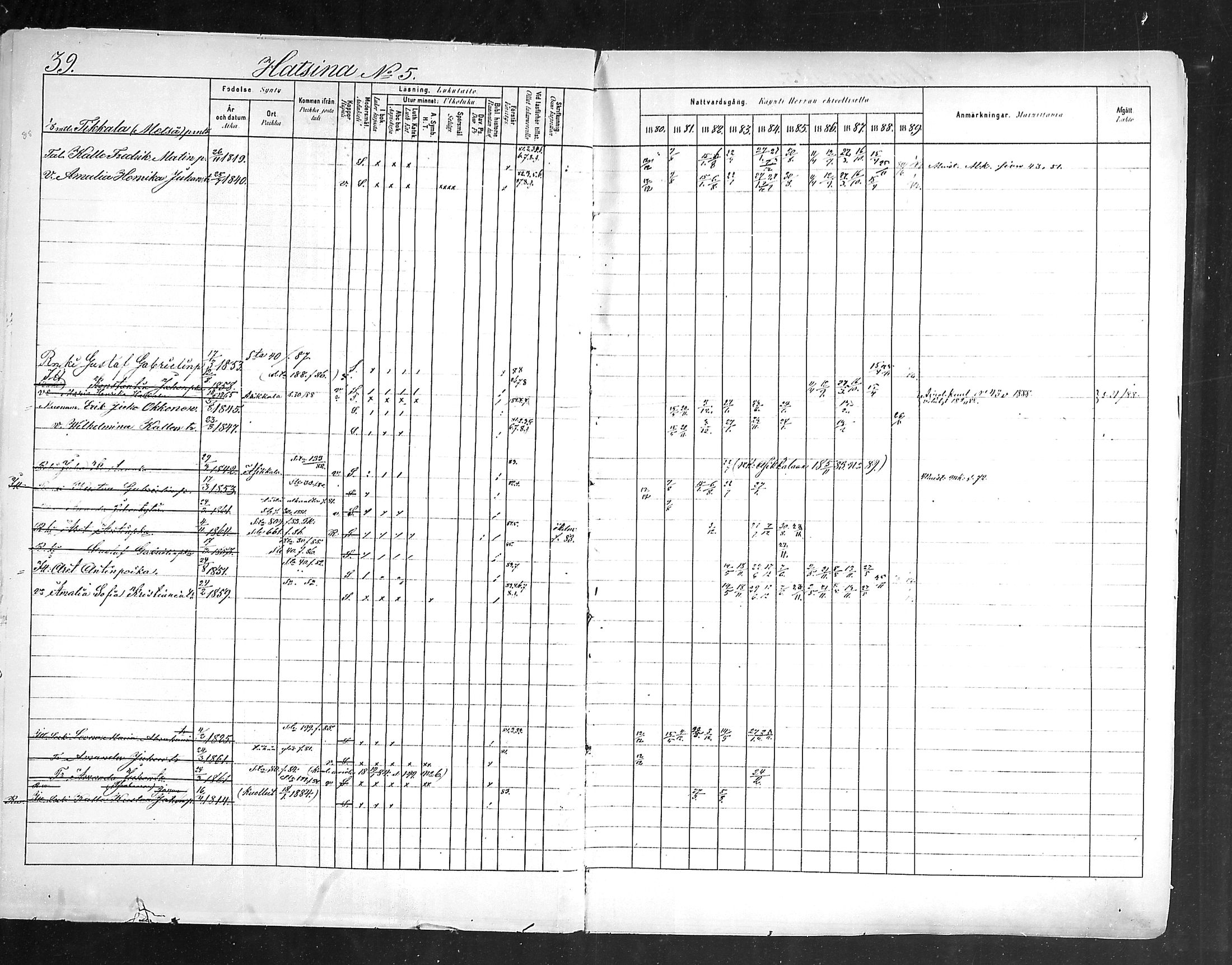 [ ../kirjat/Kirkonkirjat/hollola/rippikirja_1880-1889_mko84-100/kuvat/40.jpg ]