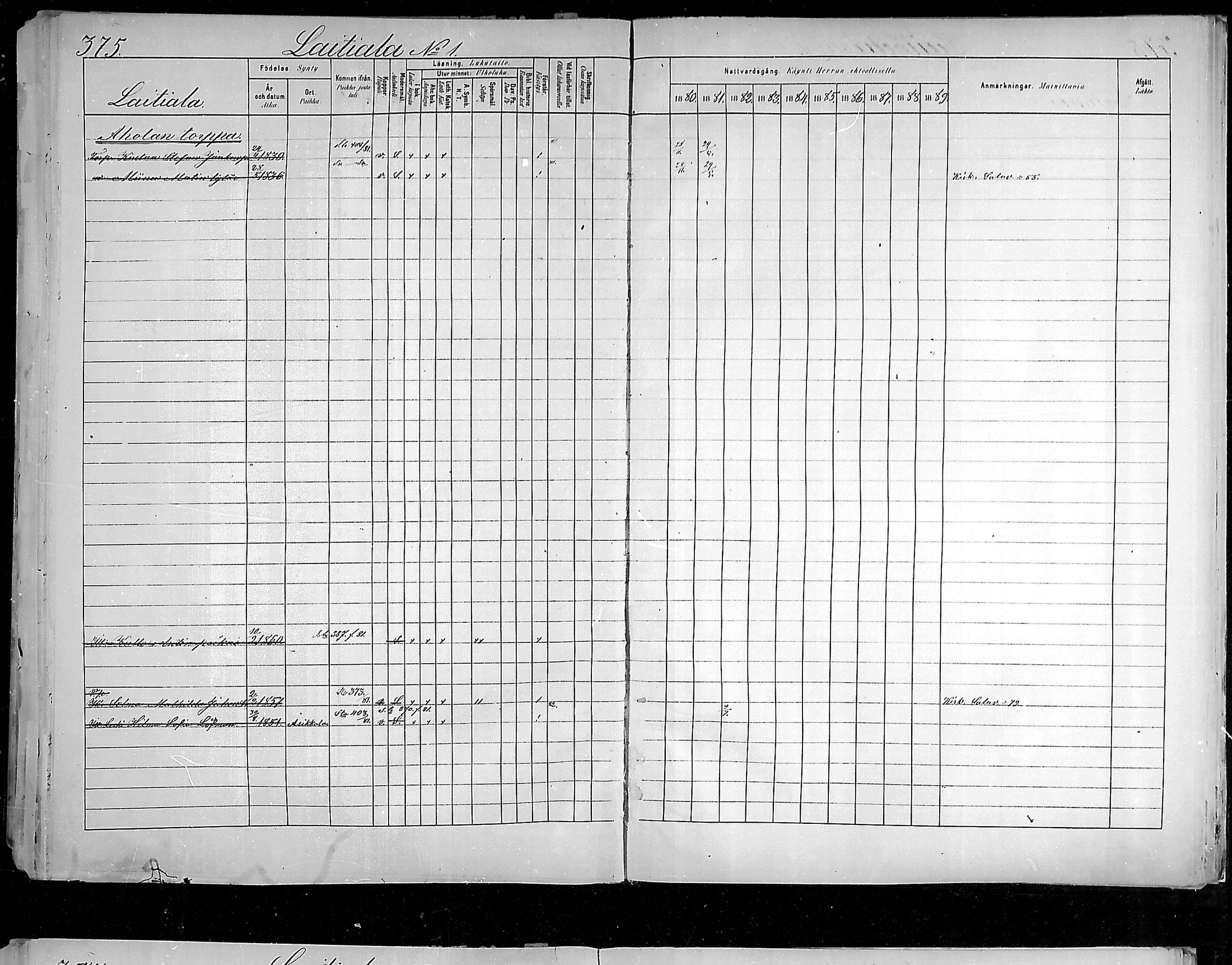 [ ../kirjat/Kirkonkirjat/hollola/rippikirja_1880-1889_mko84-100/kuvat/403.jpg ]