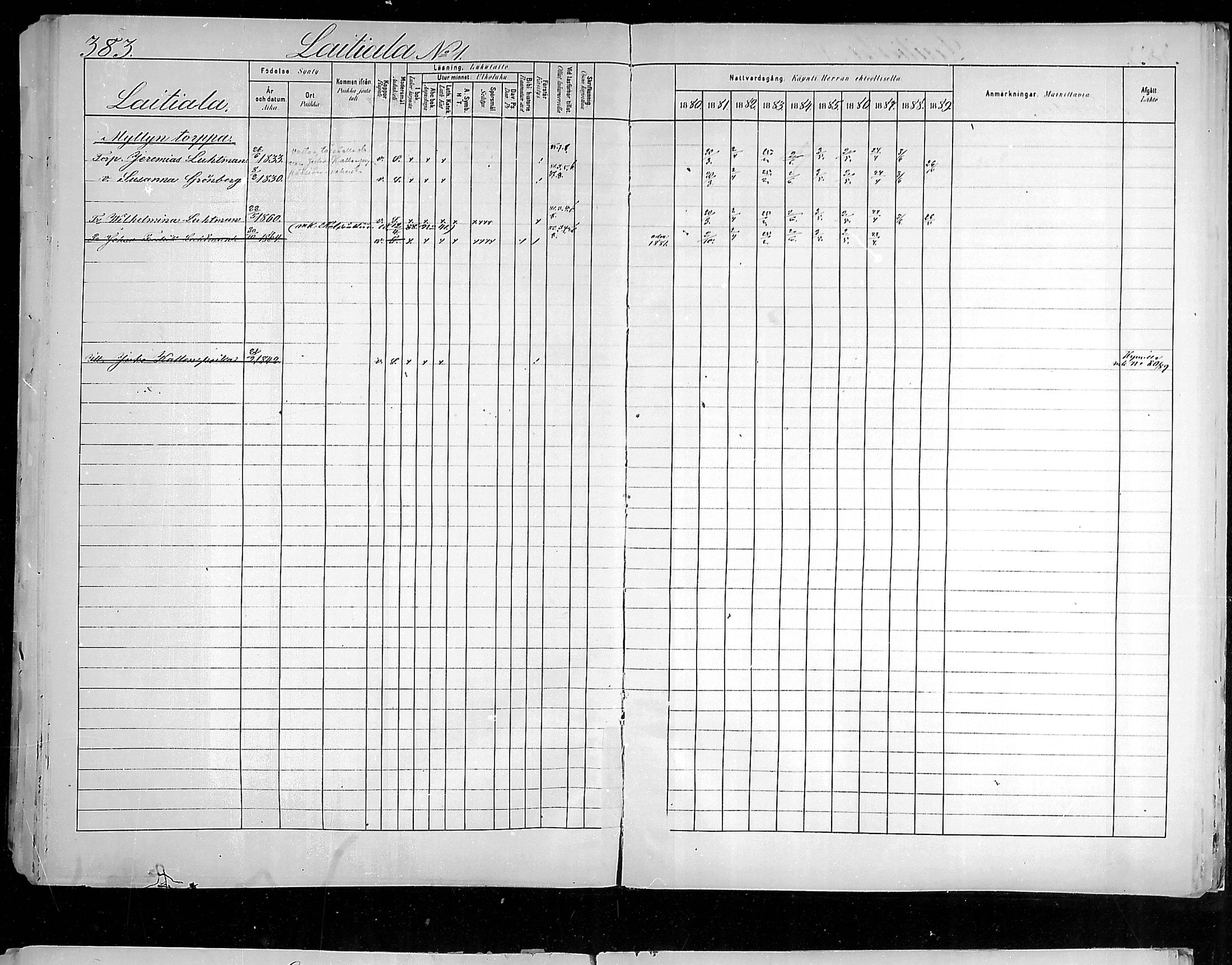 [ ../kirjat/Kirkonkirjat/hollola/rippikirja_1880-1889_mko84-100/kuvat/409.jpg ]
