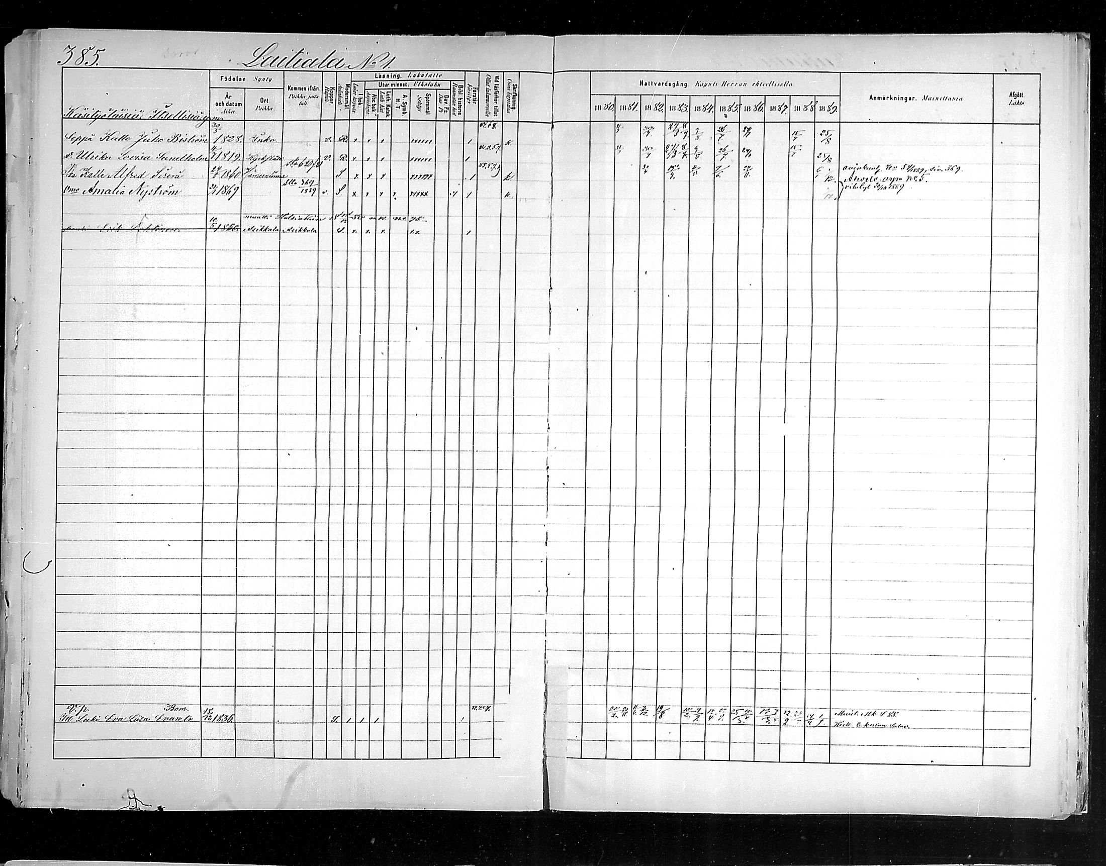 [ ../kirjat/Kirkonkirjat/hollola/rippikirja_1880-1889_mko84-100/kuvat/411.jpg ]