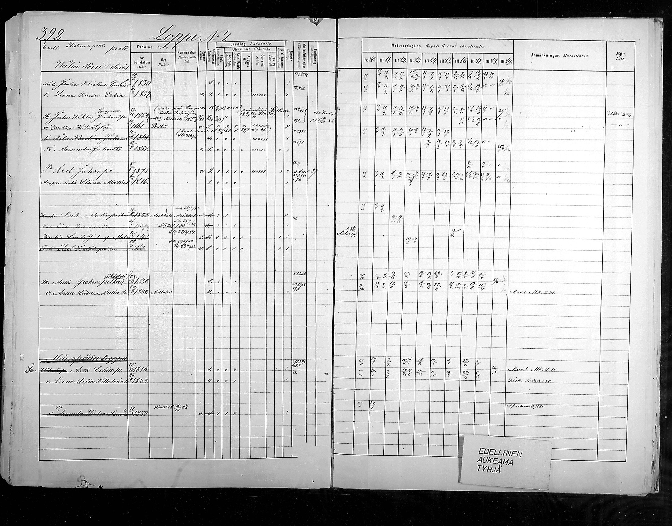 [ ../kirjat/Kirkonkirjat/hollola/rippikirja_1880-1889_mko84-100/kuvat/417.jpg ]