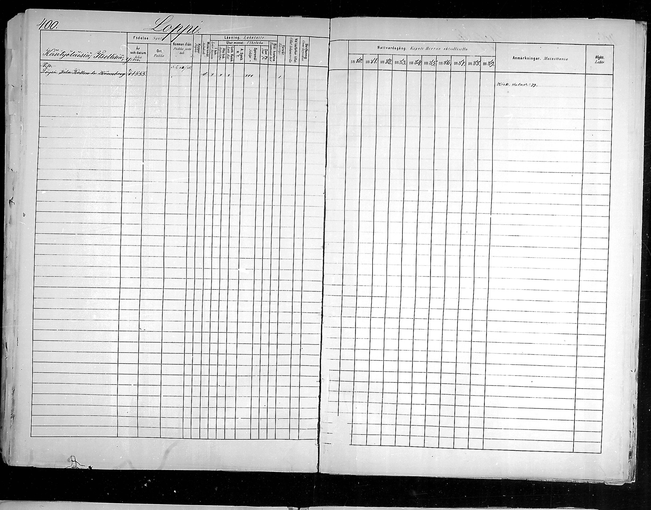 [ ../kirjat/Kirkonkirjat/hollola/rippikirja_1880-1889_mko84-100/kuvat/424.jpg ]
