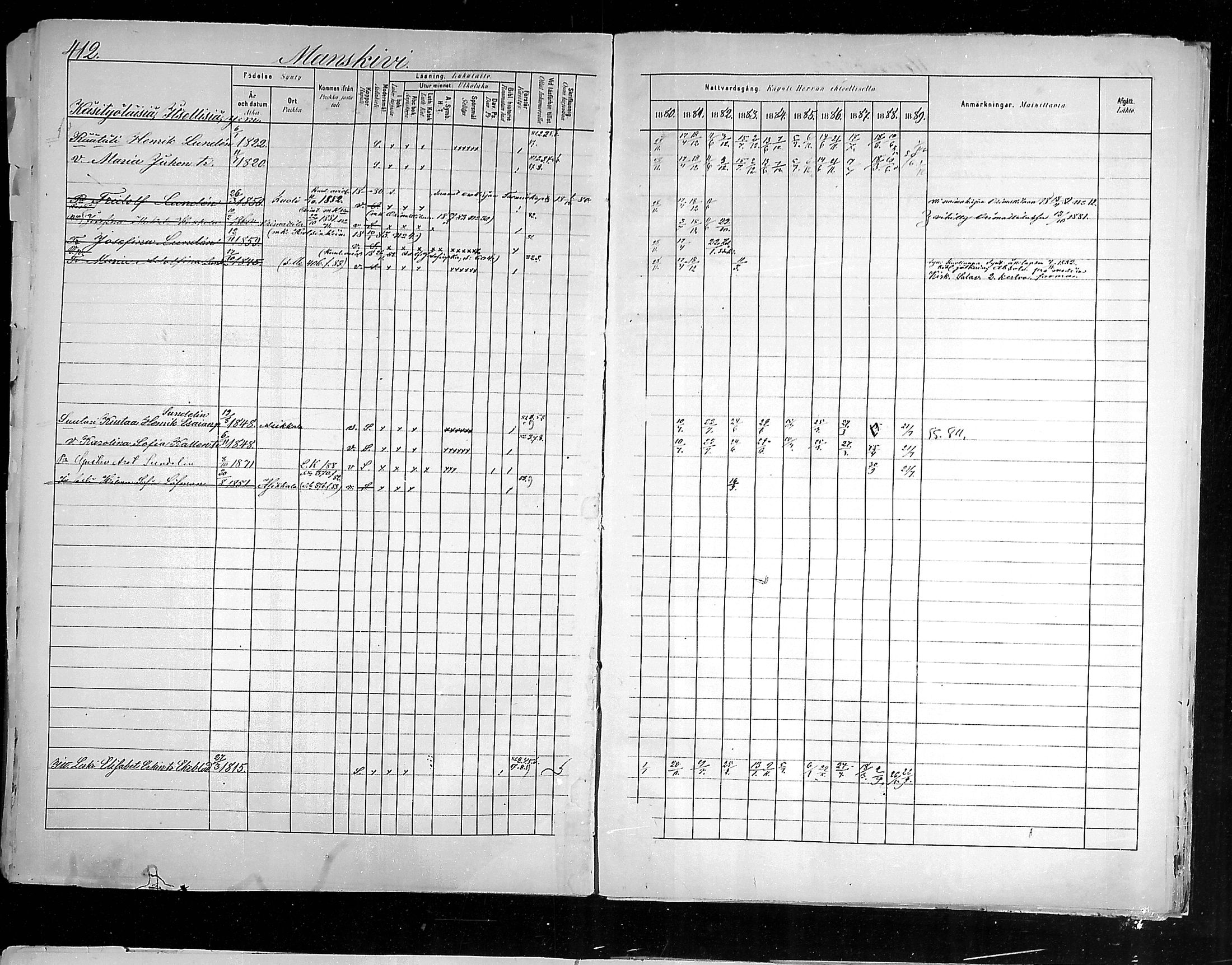 [ ../kirjat/Kirkonkirjat/hollola/rippikirja_1880-1889_mko84-100/kuvat/436.jpg ]