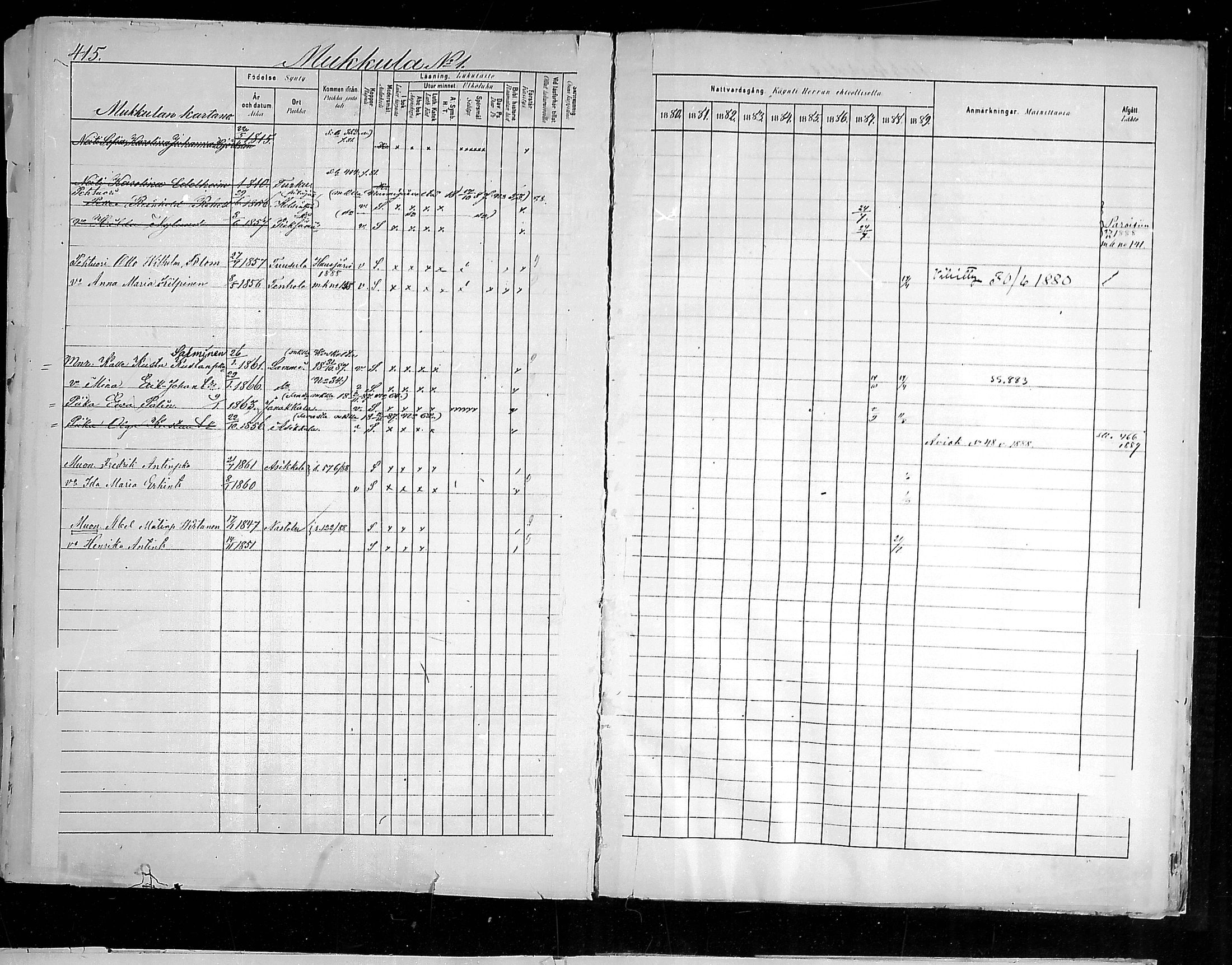 [ ../kirjat/Kirkonkirjat/hollola/rippikirja_1880-1889_mko84-100/kuvat/439.jpg ]