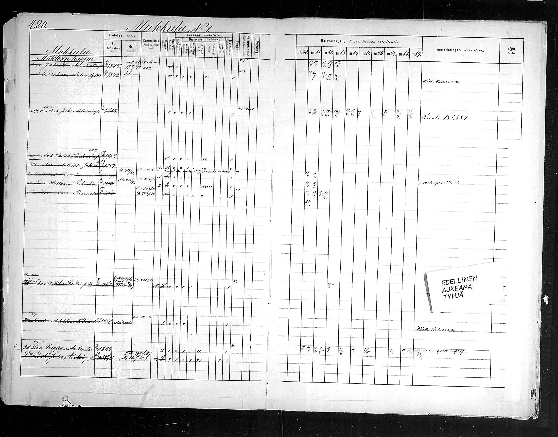 [ ../kirjat/Kirkonkirjat/hollola/rippikirja_1880-1889_mko84-100/kuvat/443.jpg ]