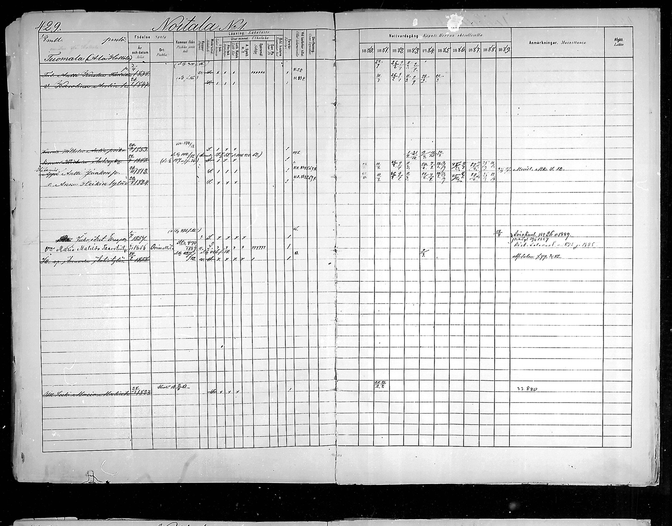 [ ../kirjat/Kirkonkirjat/hollola/rippikirja_1880-1889_mko84-100/kuvat/452.jpg ]