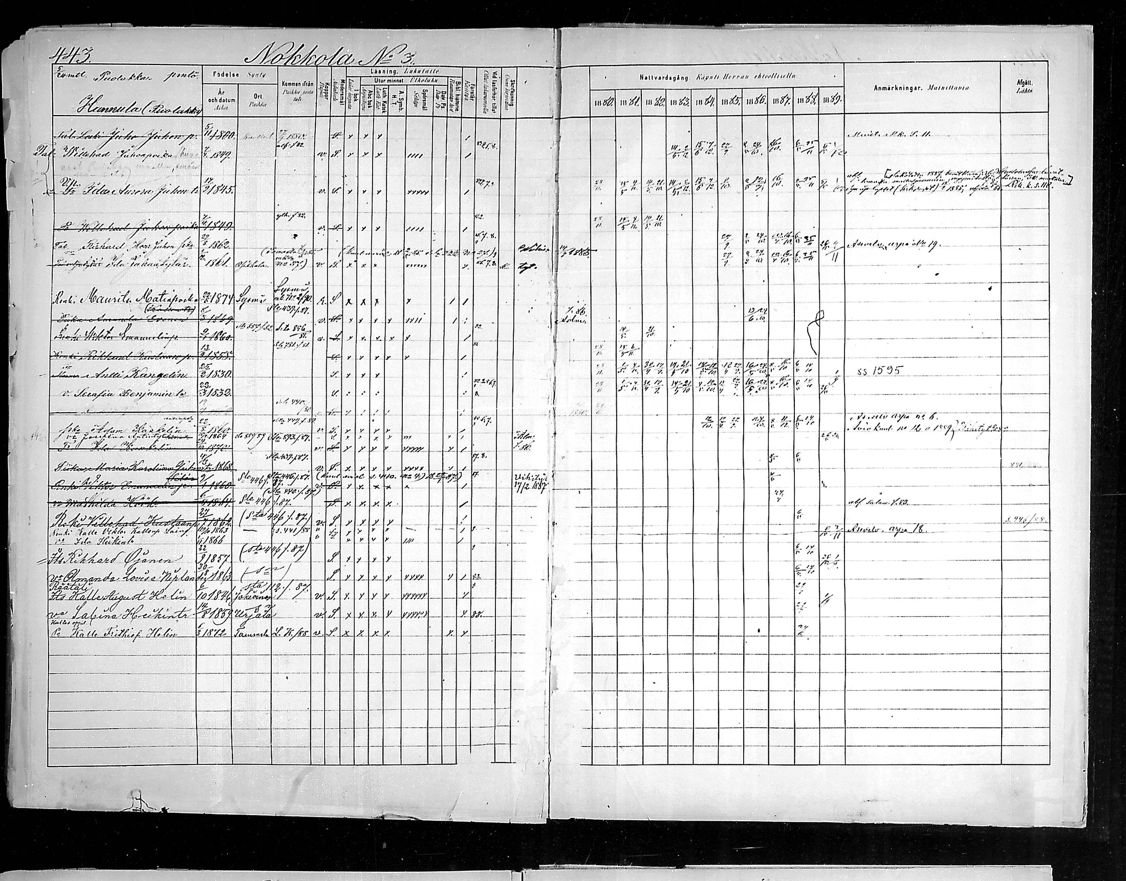 [ ../kirjat/Kirkonkirjat/hollola/rippikirja_1880-1889_mko84-100/kuvat/466.jpg ]