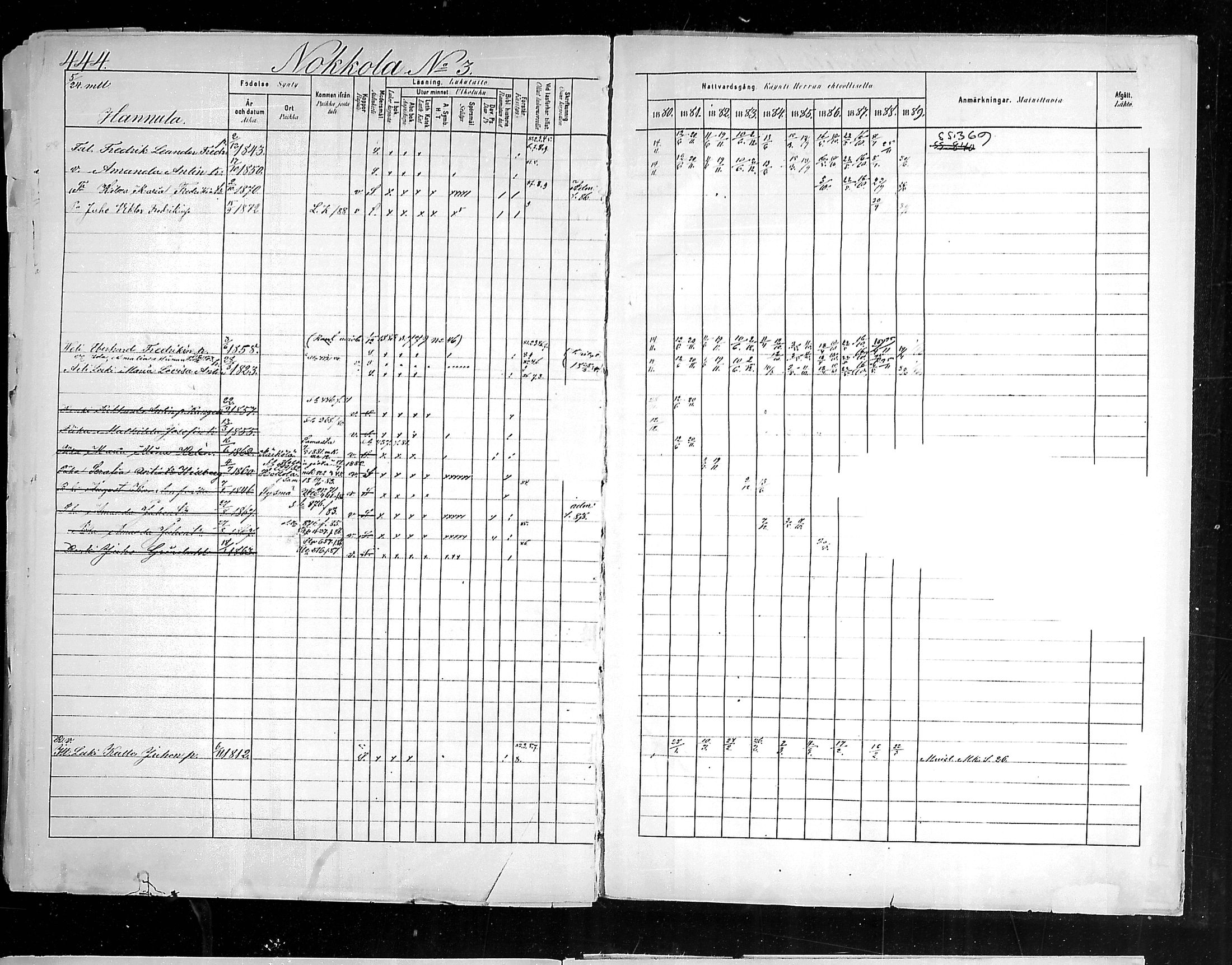 [ ../kirjat/Kirkonkirjat/hollola/rippikirja_1880-1889_mko84-100/kuvat/467.jpg ]