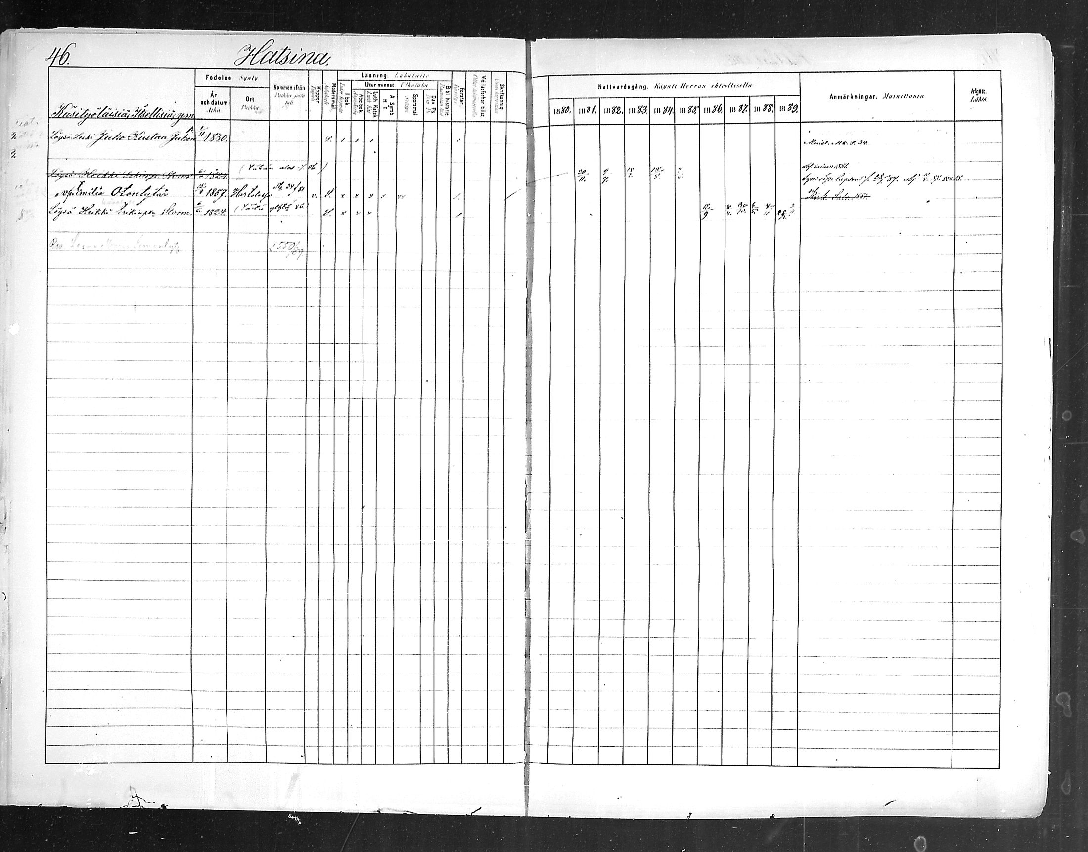 [ ../kirjat/Kirkonkirjat/hollola/rippikirja_1880-1889_mko84-100/kuvat/47.jpg ]