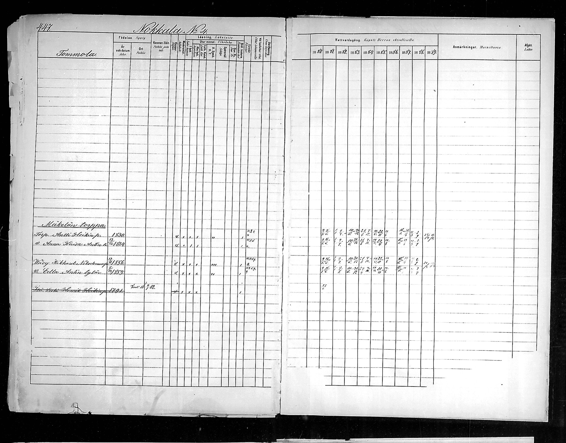 [ ../kirjat/Kirkonkirjat/hollola/rippikirja_1880-1889_mko84-100/kuvat/470.jpg ]
