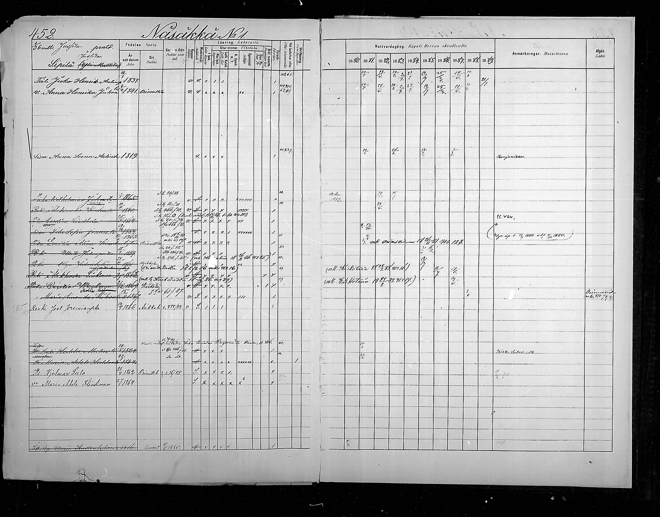 [ ../kirjat/Kirkonkirjat/hollola/rippikirja_1880-1889_mko84-100/kuvat/475.jpg ]