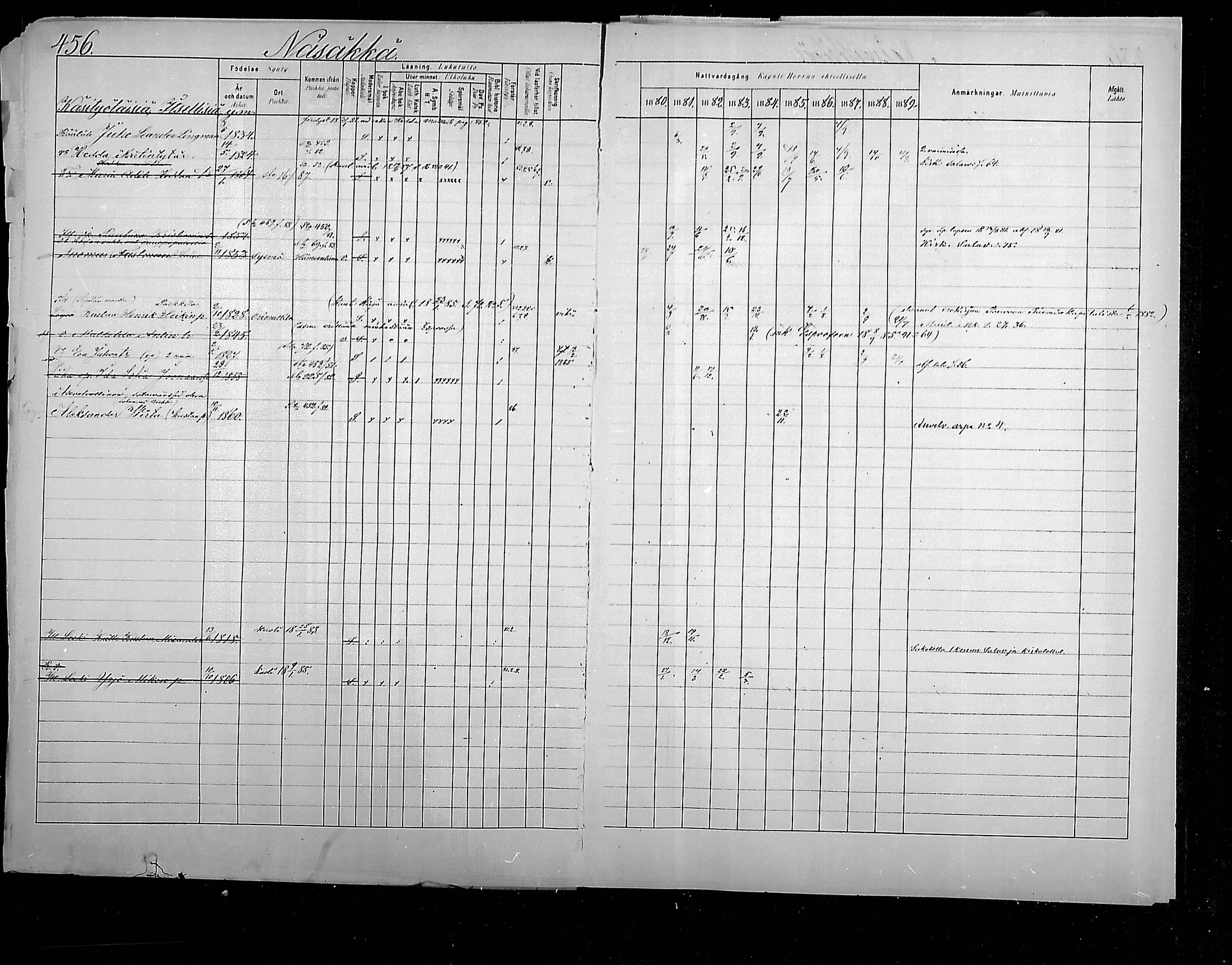 [ ../kirjat/Kirkonkirjat/hollola/rippikirja_1880-1889_mko84-100/kuvat/479.jpg ]