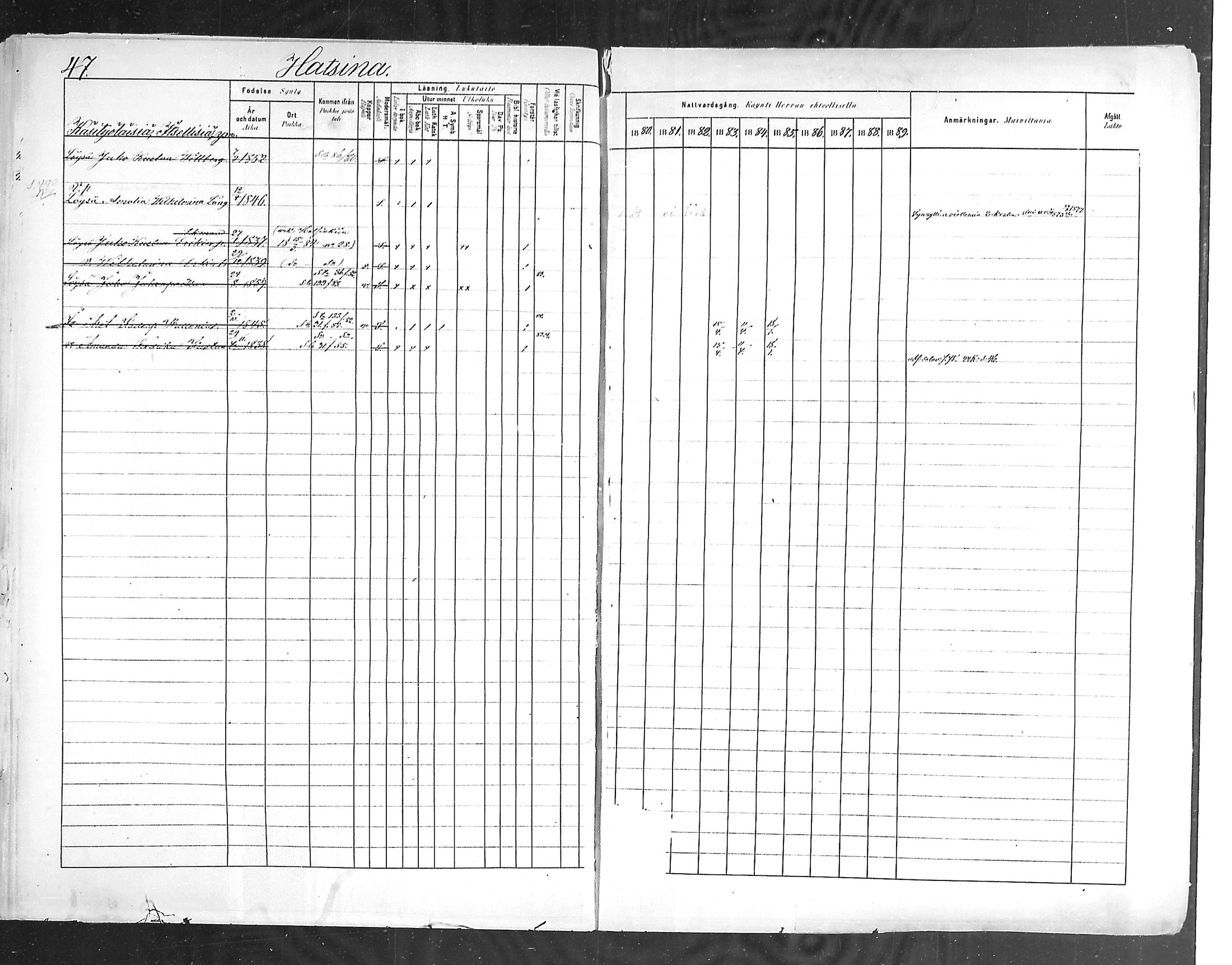[ ../kirjat/Kirkonkirjat/hollola/rippikirja_1880-1889_mko84-100/kuvat/48.jpg ]