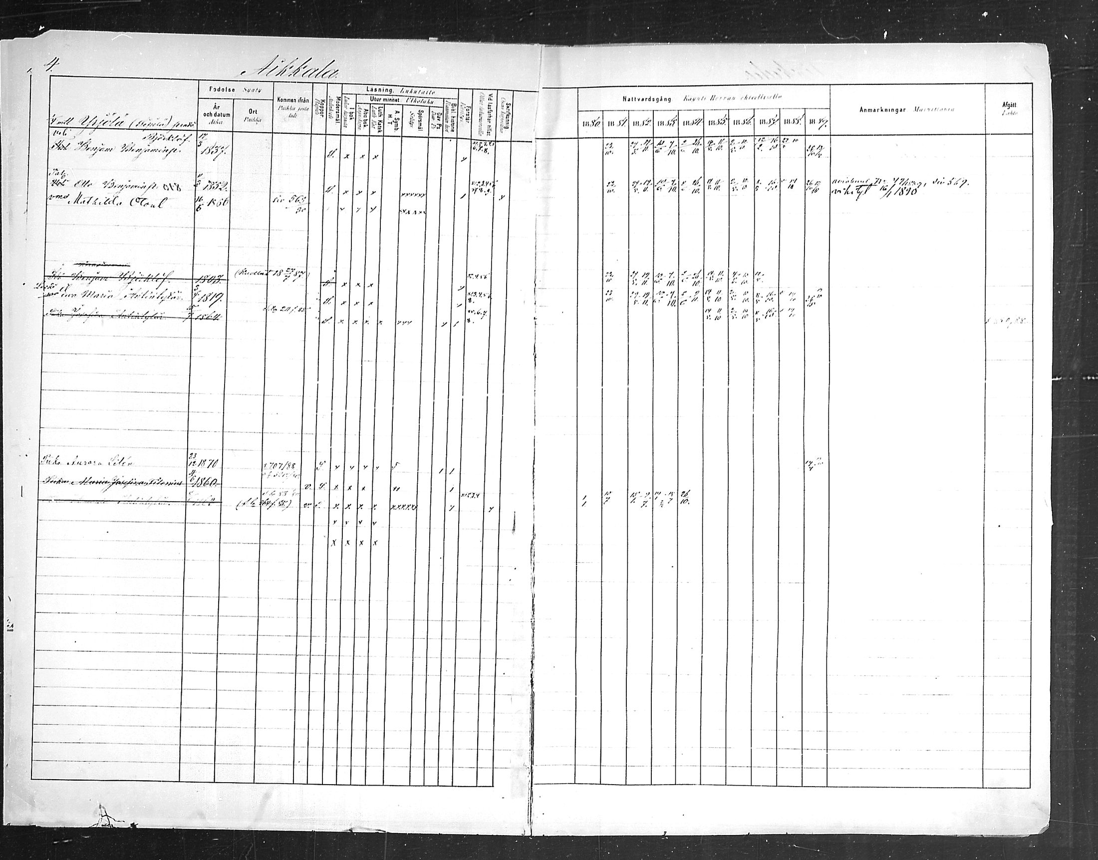 [ ../kirjat/Kirkonkirjat/hollola/rippikirja_1880-1889_mko84-100/kuvat/5.jpg ]