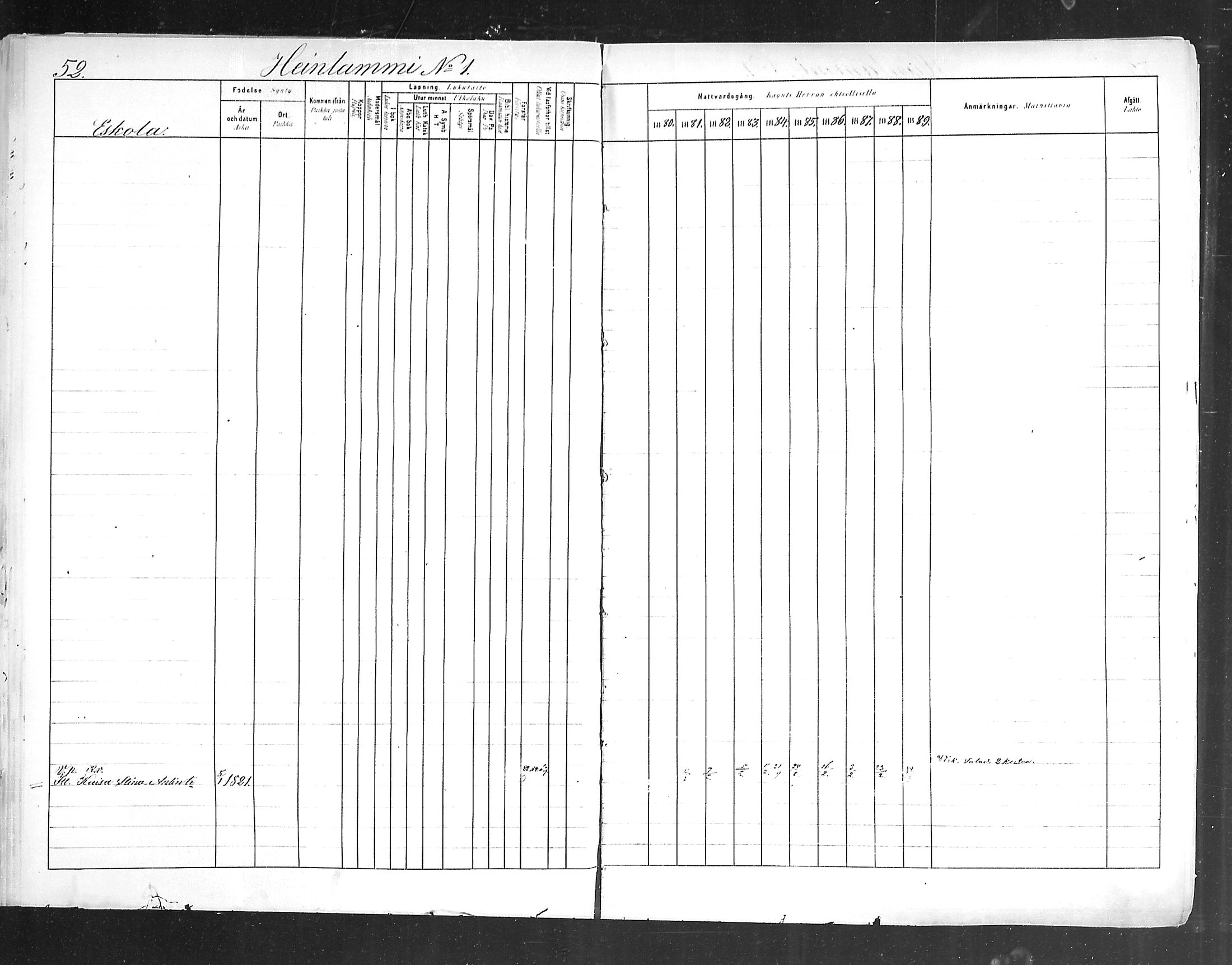 [ ../kirjat/Kirkonkirjat/hollola/rippikirja_1880-1889_mko84-100/kuvat/53.jpg ]