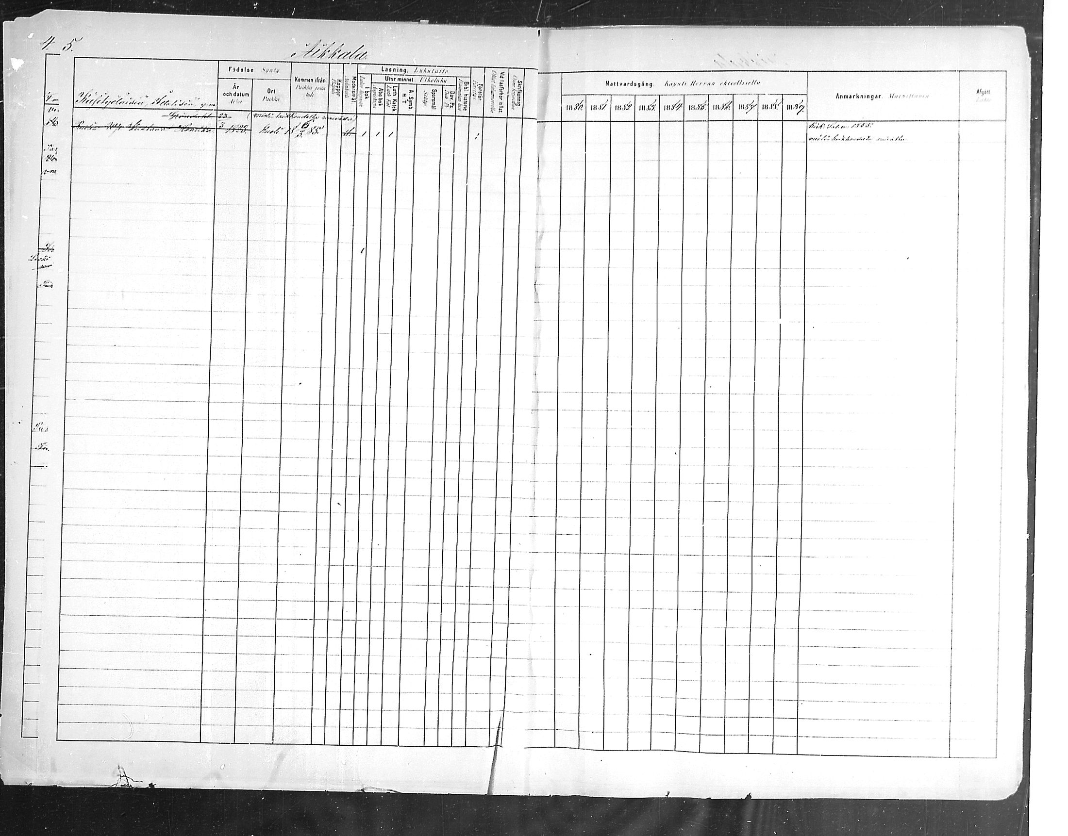 [ ../kirjat/Kirkonkirjat/hollola/rippikirja_1880-1889_mko84-100/kuvat/6.jpg ]