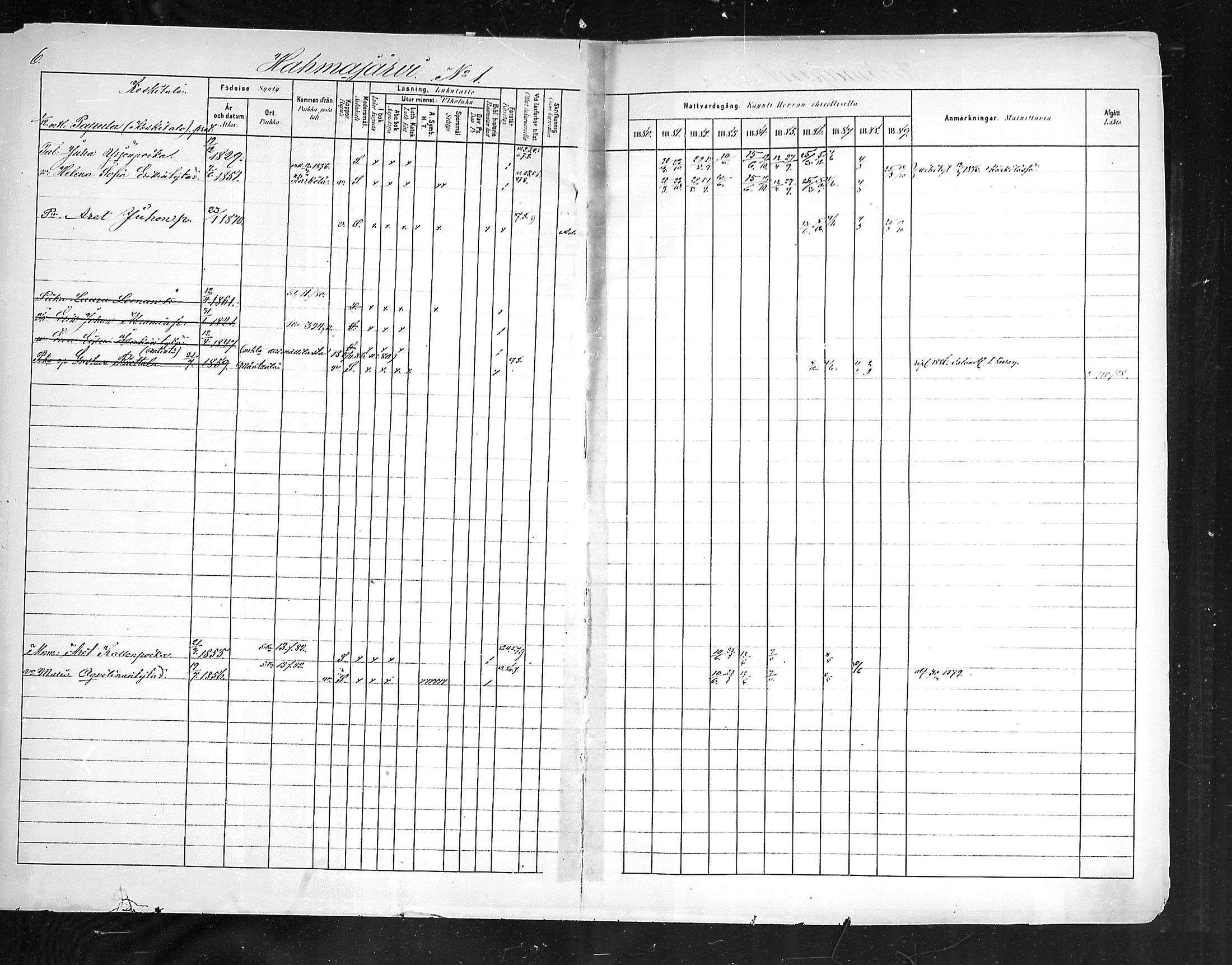 [ ../kirjat/Kirkonkirjat/hollola/rippikirja_1880-1889_mko84-100/kuvat/7.jpg ]