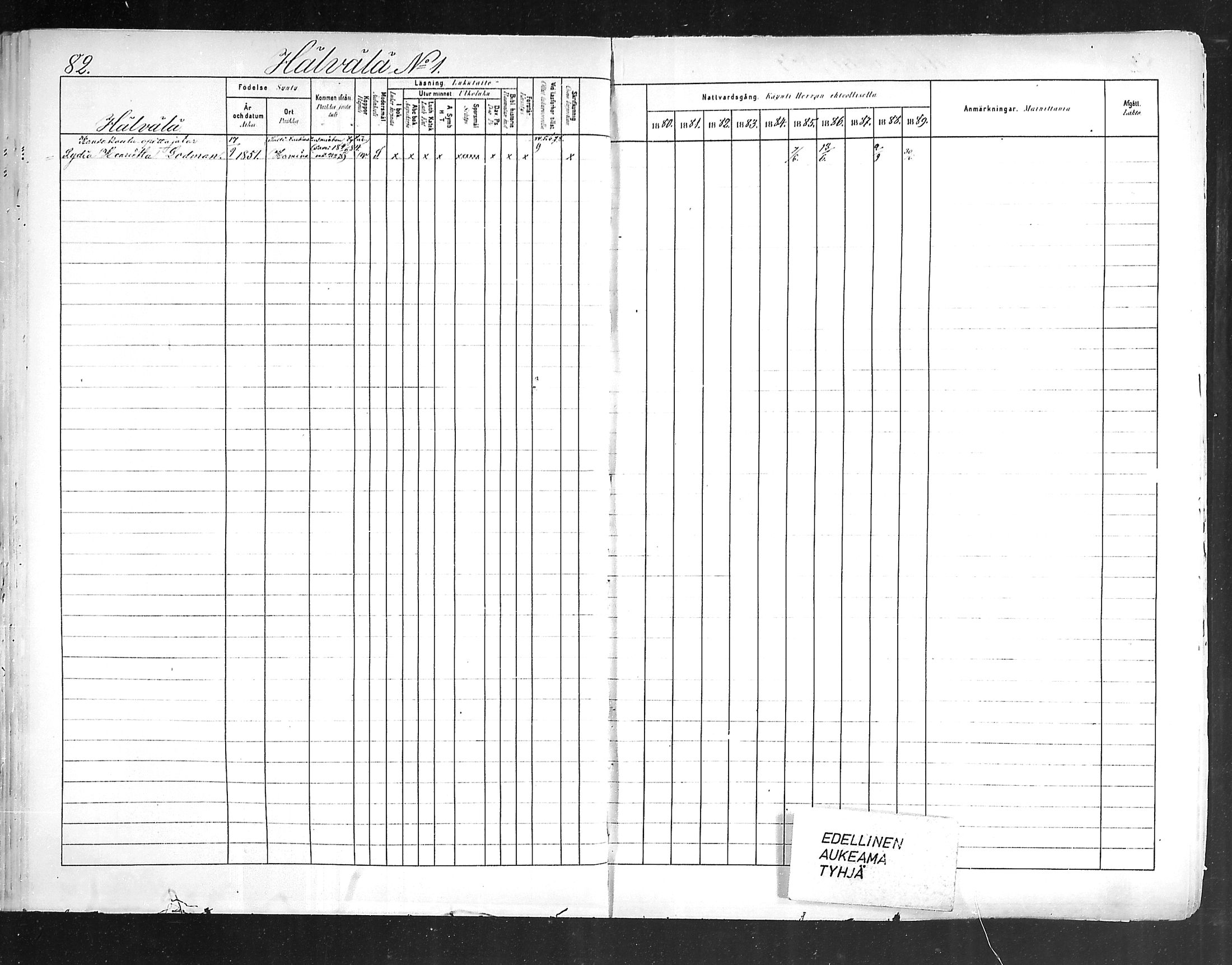 [ ../kirjat/Kirkonkirjat/hollola/rippikirja_1880-1889_mko84-100/kuvat/81.jpg ]