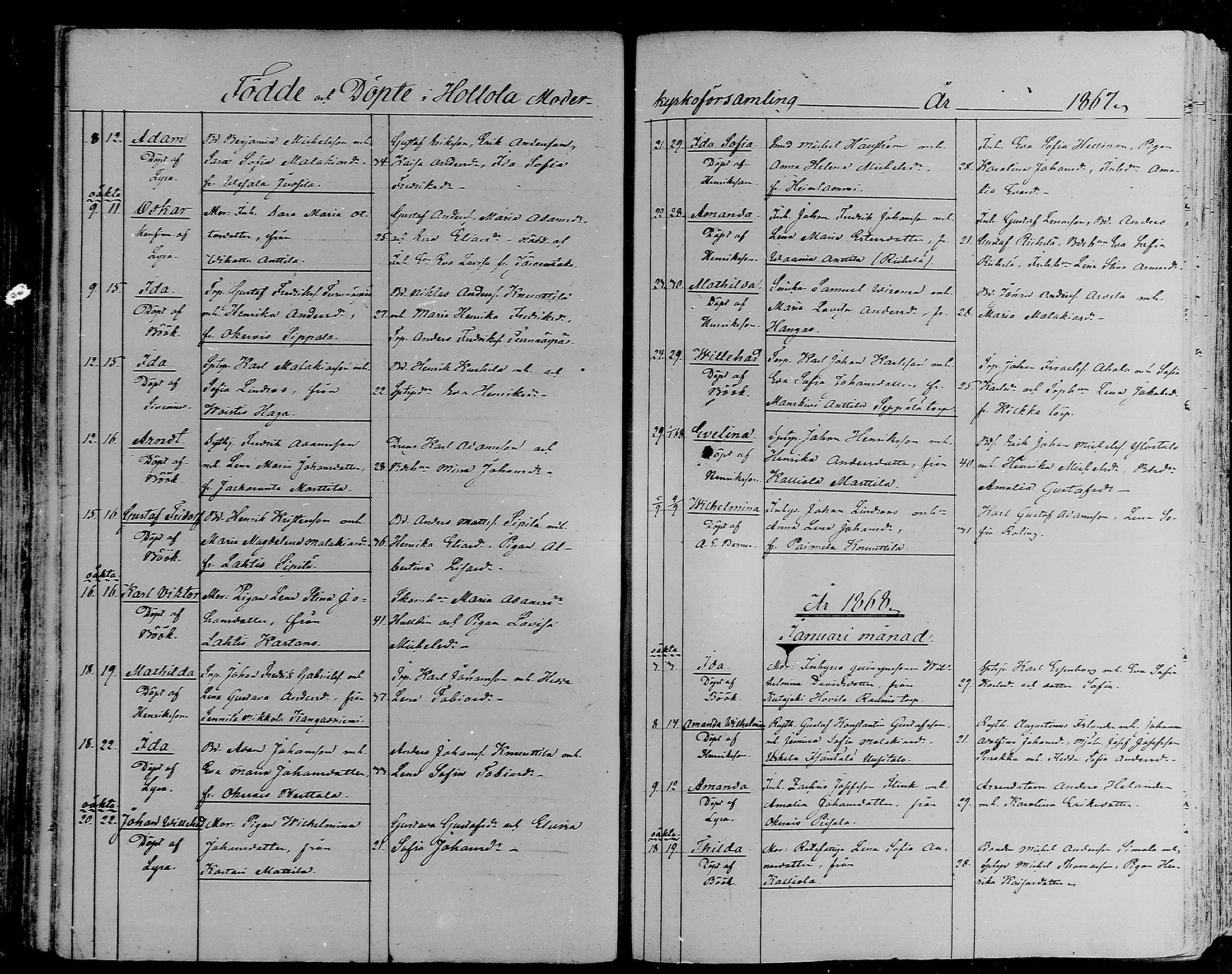 [ ../kirjat/Kirkonkirjat/hollola/syntyneet_1858-1883_mko77-87/kuvat/109.jpg ]