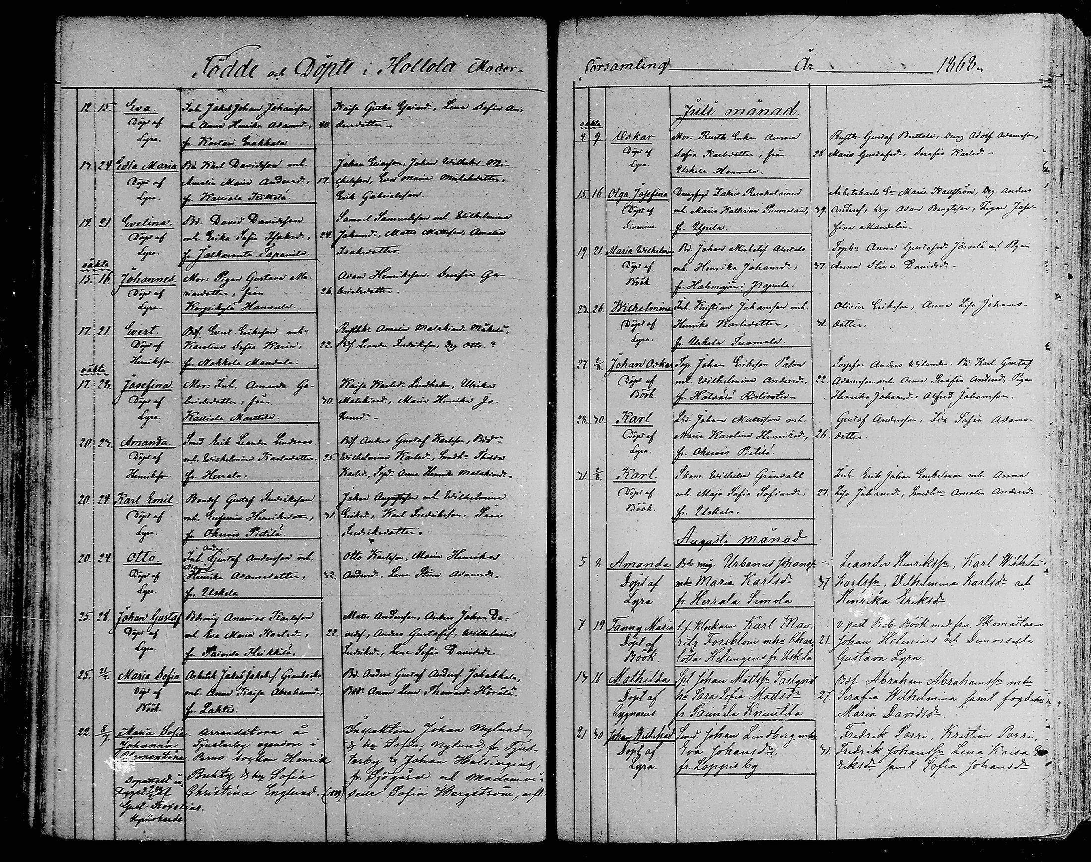 [ ../kirjat/Kirkonkirjat/hollola/syntyneet_1858-1883_mko77-87/kuvat/113.jpg ]