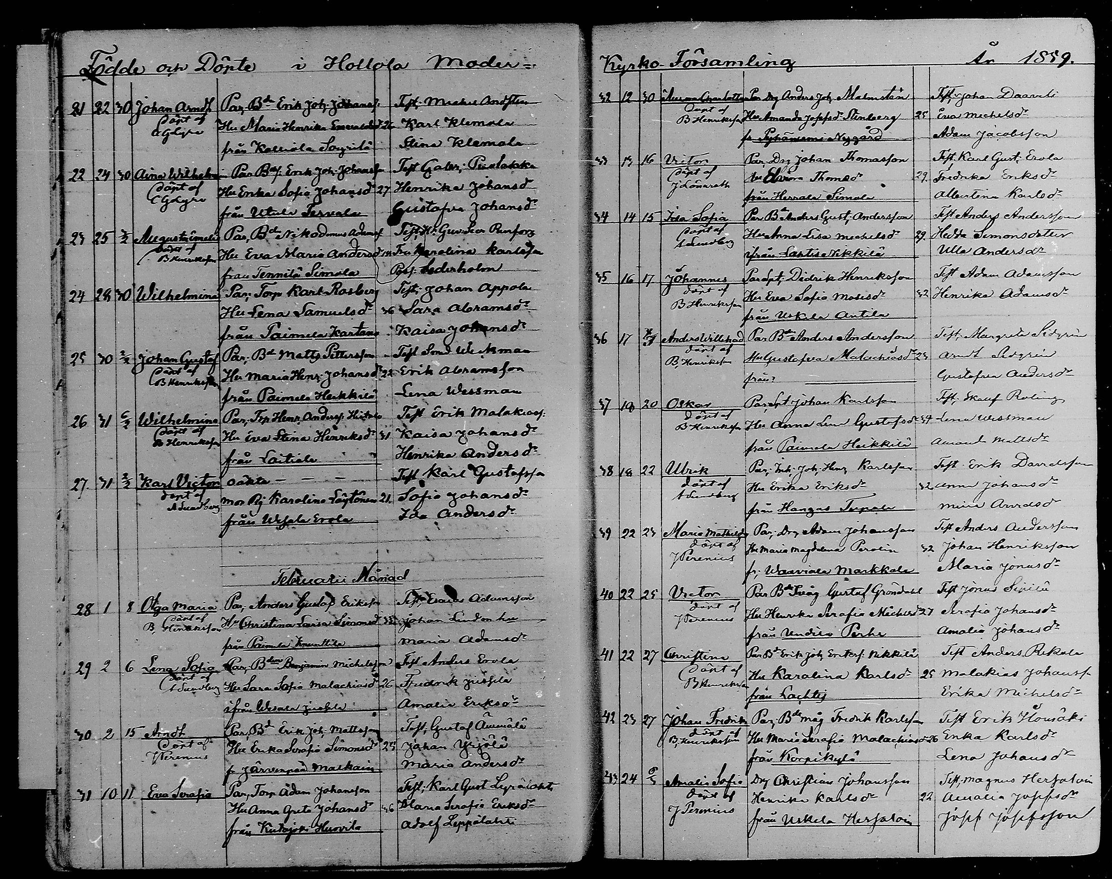 [ ../kirjat/Kirkonkirjat/hollola/syntyneet_1858-1883_mko77-87/kuvat/13.jpg ]