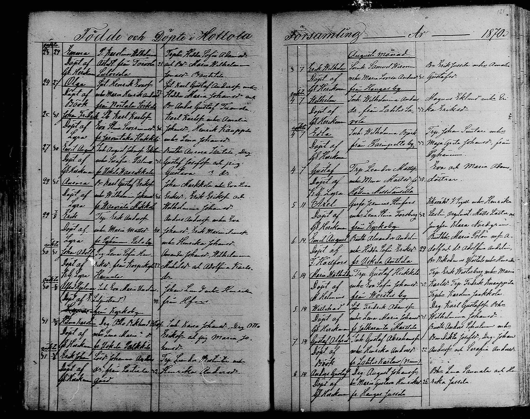 [ ../kirjat/Kirkonkirjat/hollola/syntyneet_1858-1883_mko77-87/kuvat/131.jpg ]