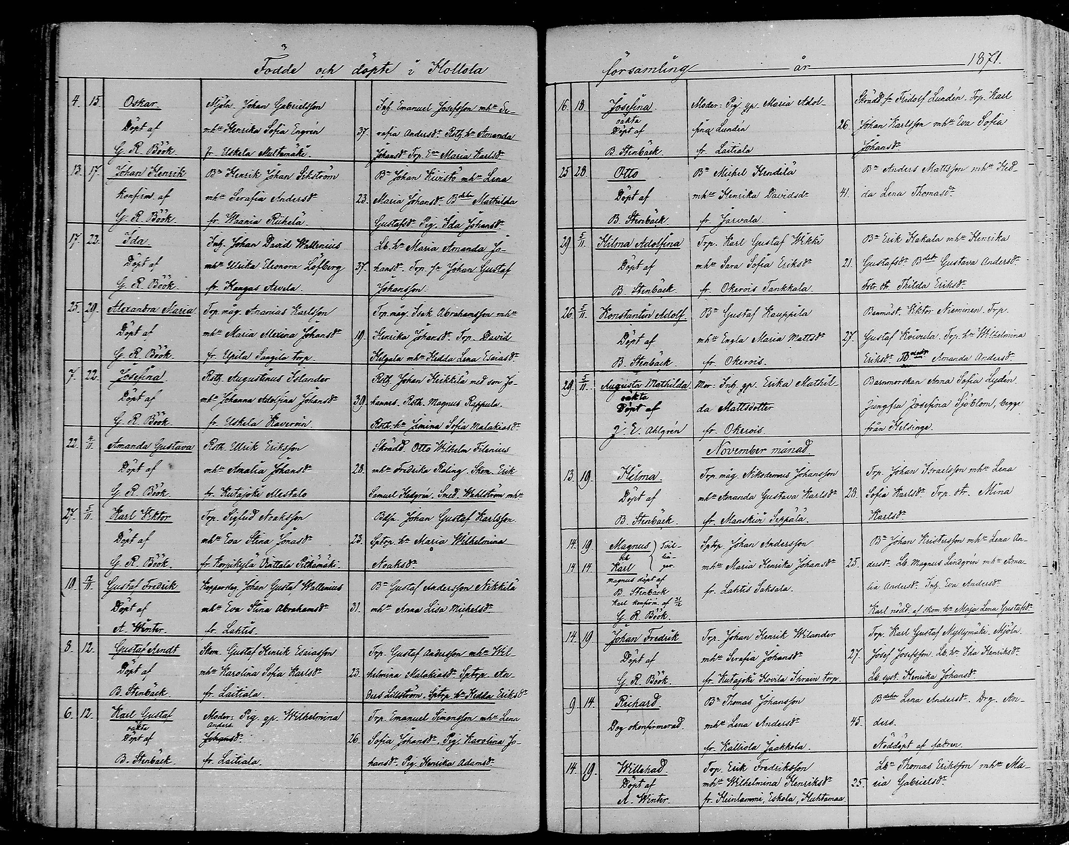 [ ../kirjat/Kirkonkirjat/hollola/syntyneet_1858-1883_mko77-87/kuvat/147.jpg ]