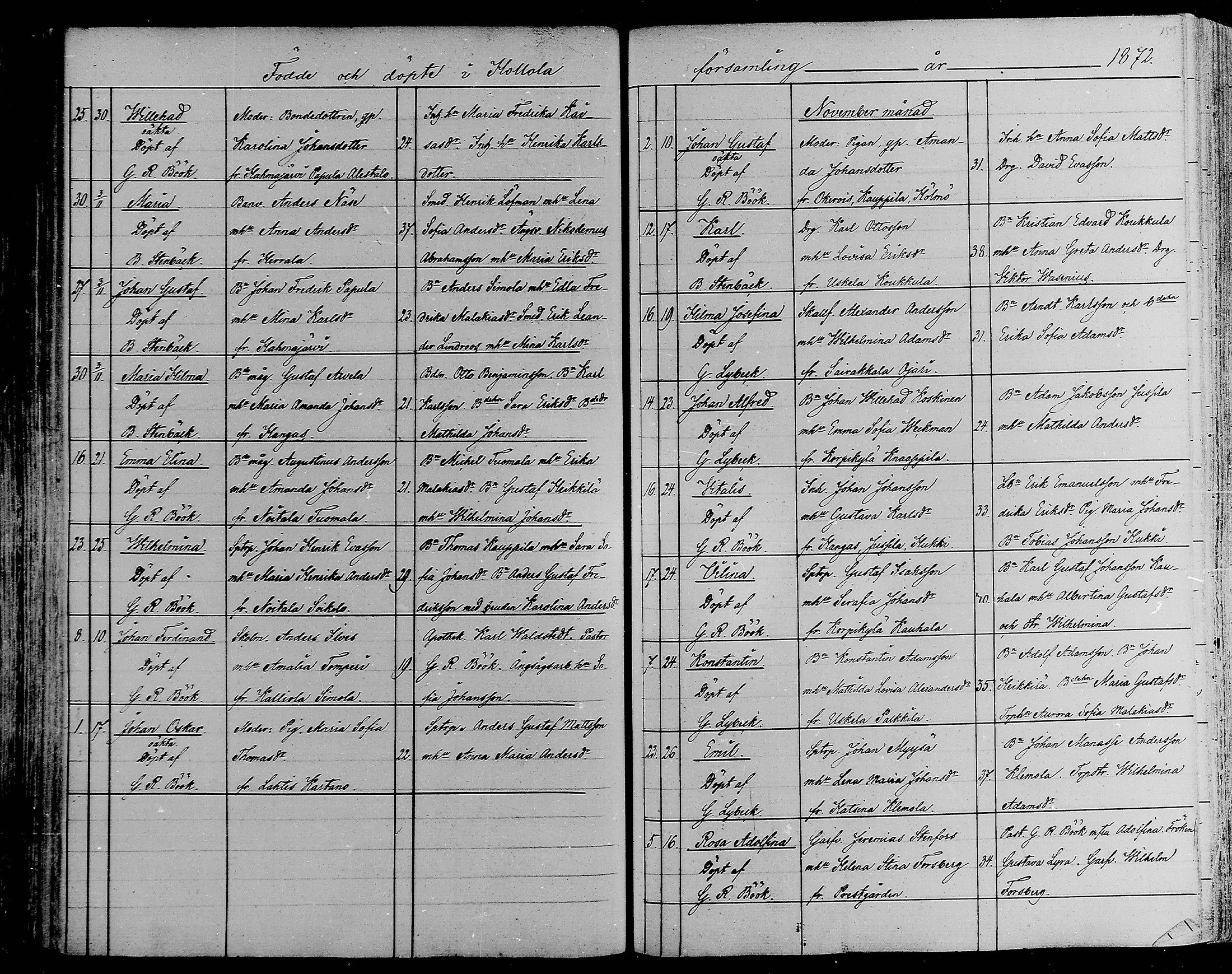 [ ../kirjat/Kirkonkirjat/hollola/syntyneet_1858-1883_mko77-87/kuvat/159.jpg ]