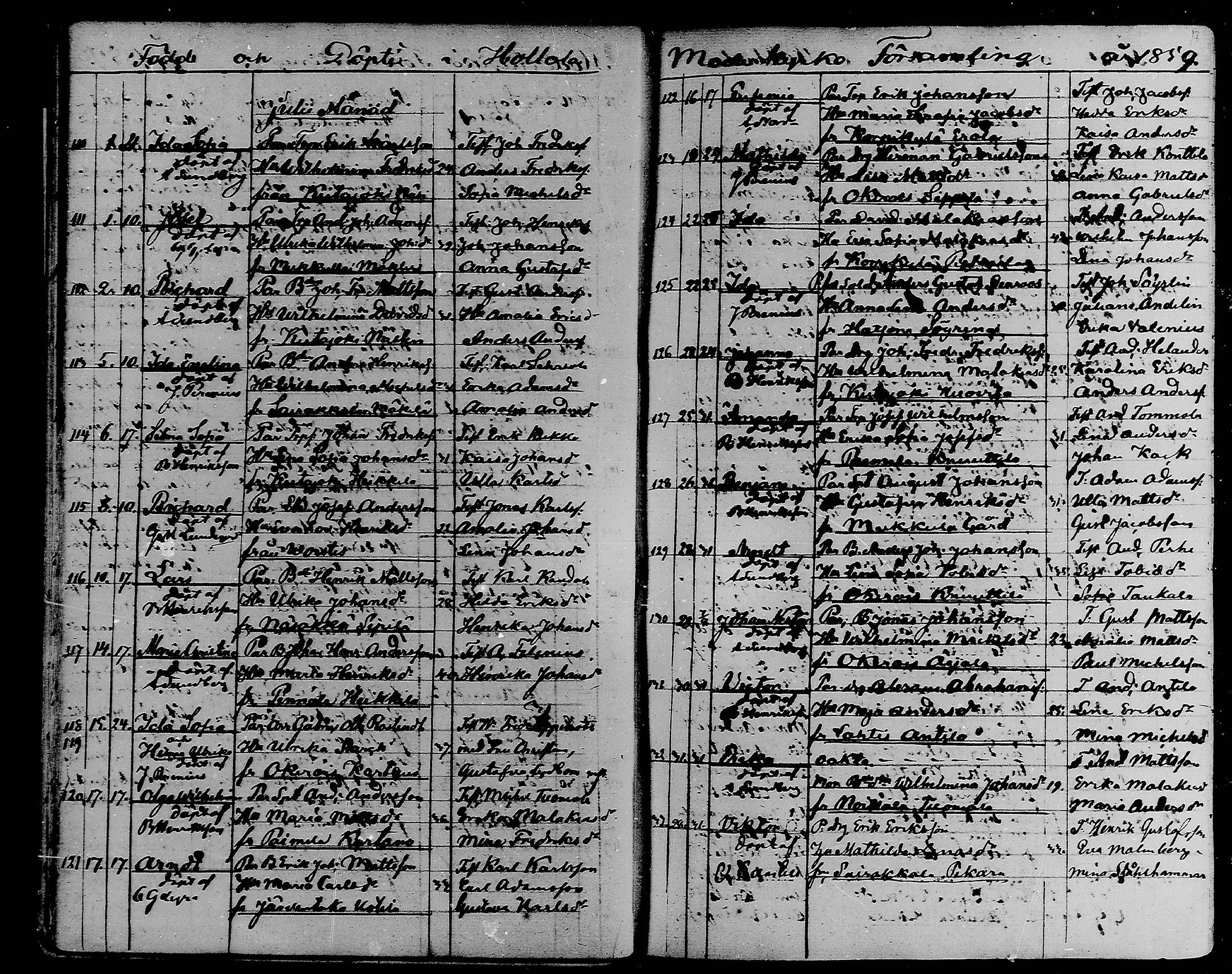 [ ../kirjat/Kirkonkirjat/hollola/syntyneet_1858-1883_mko77-87/kuvat/17.jpg ]