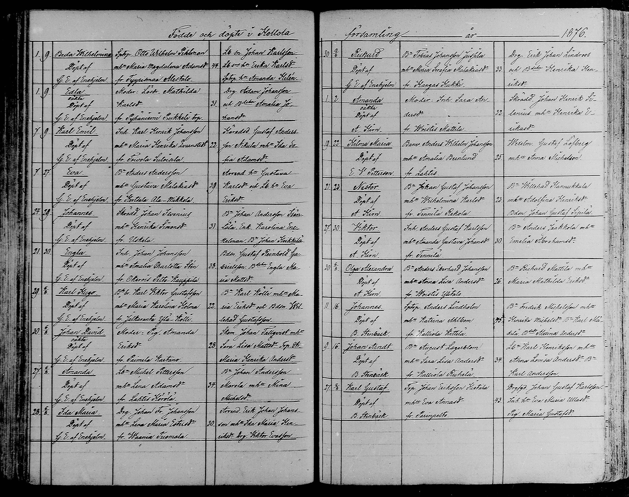 [ ../kirjat/Kirkonkirjat/hollola/syntyneet_1858-1883_mko77-87/kuvat/205.jpg ]