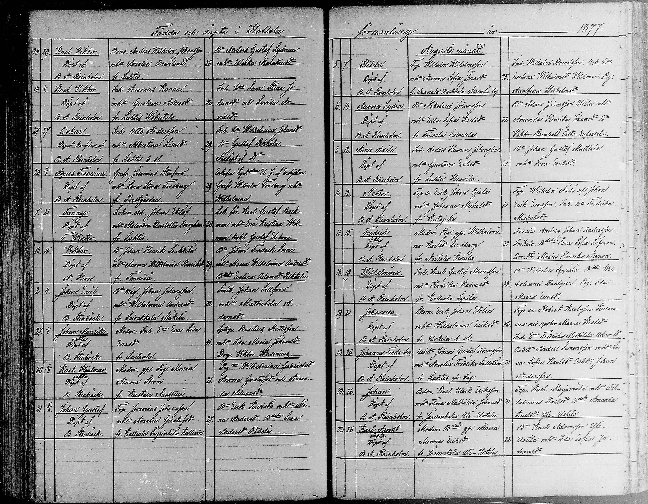 [ ../kirjat/Kirkonkirjat/hollola/syntyneet_1858-1883_mko77-87/kuvat/218.jpg ]