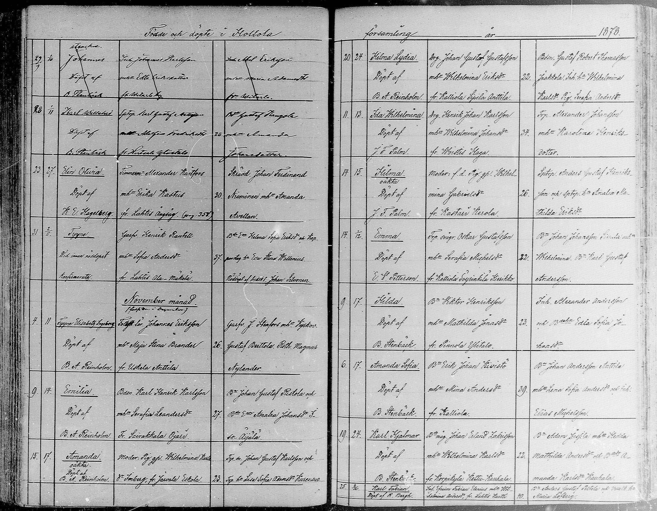 [ ../kirjat/Kirkonkirjat/hollola/syntyneet_1858-1883_mko77-87/kuvat/236.jpg ]